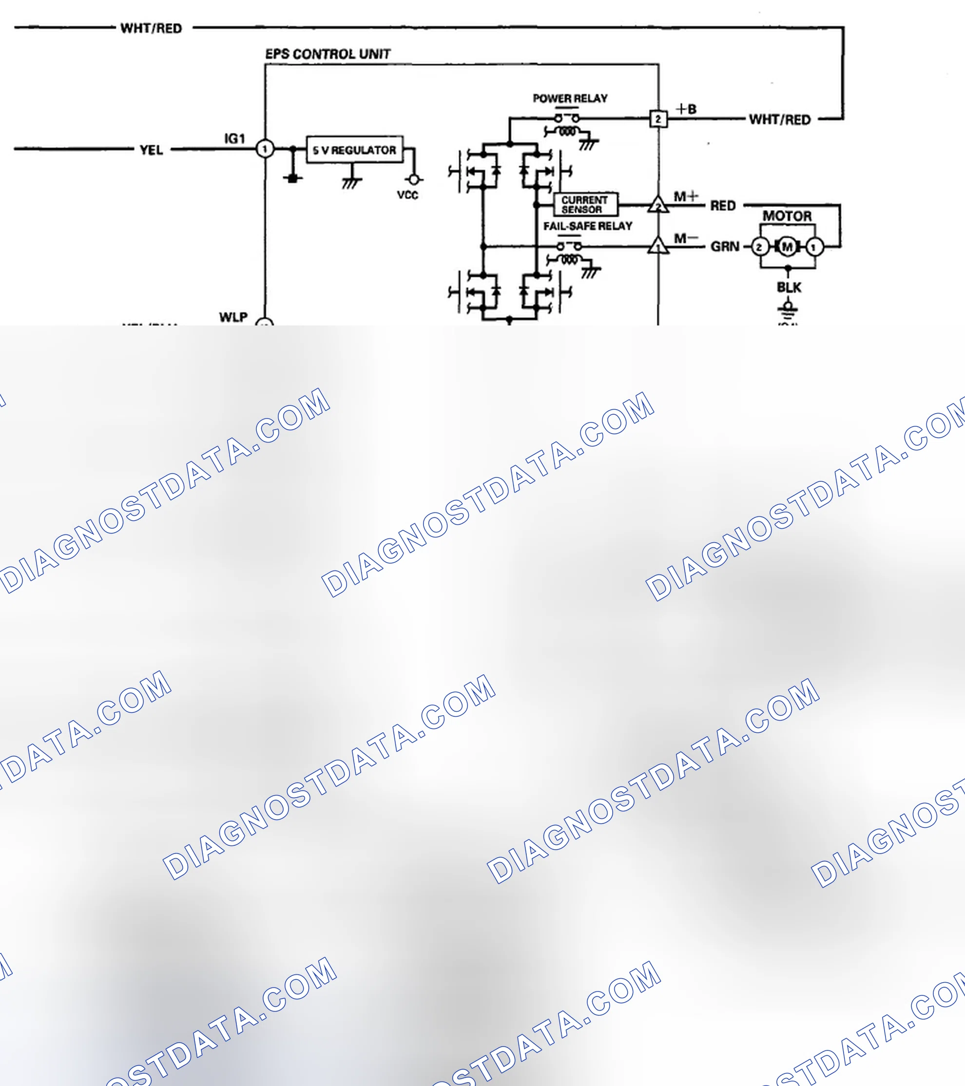 Scheme 104