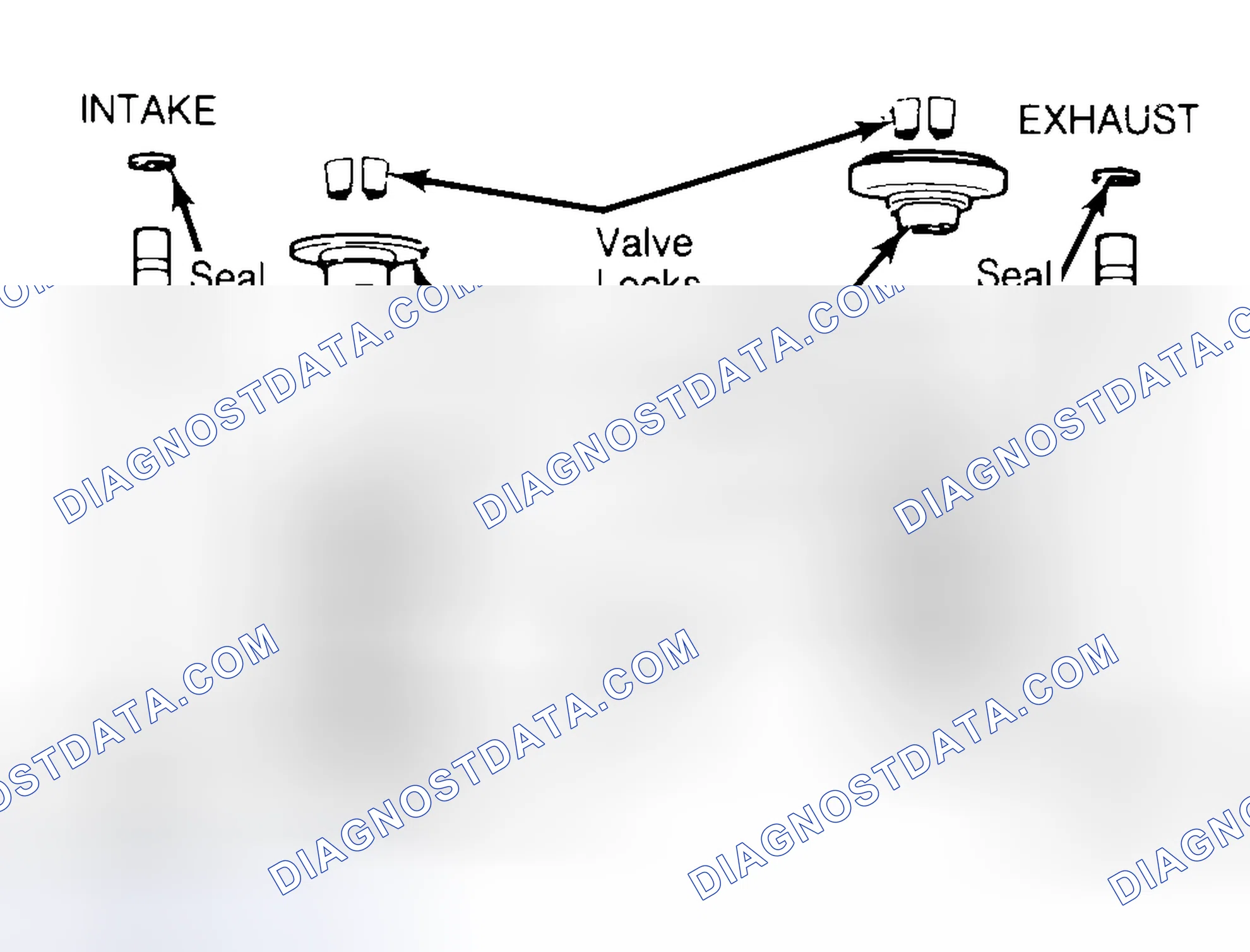 Scheme 11: Exploded View of Valve Assemblies