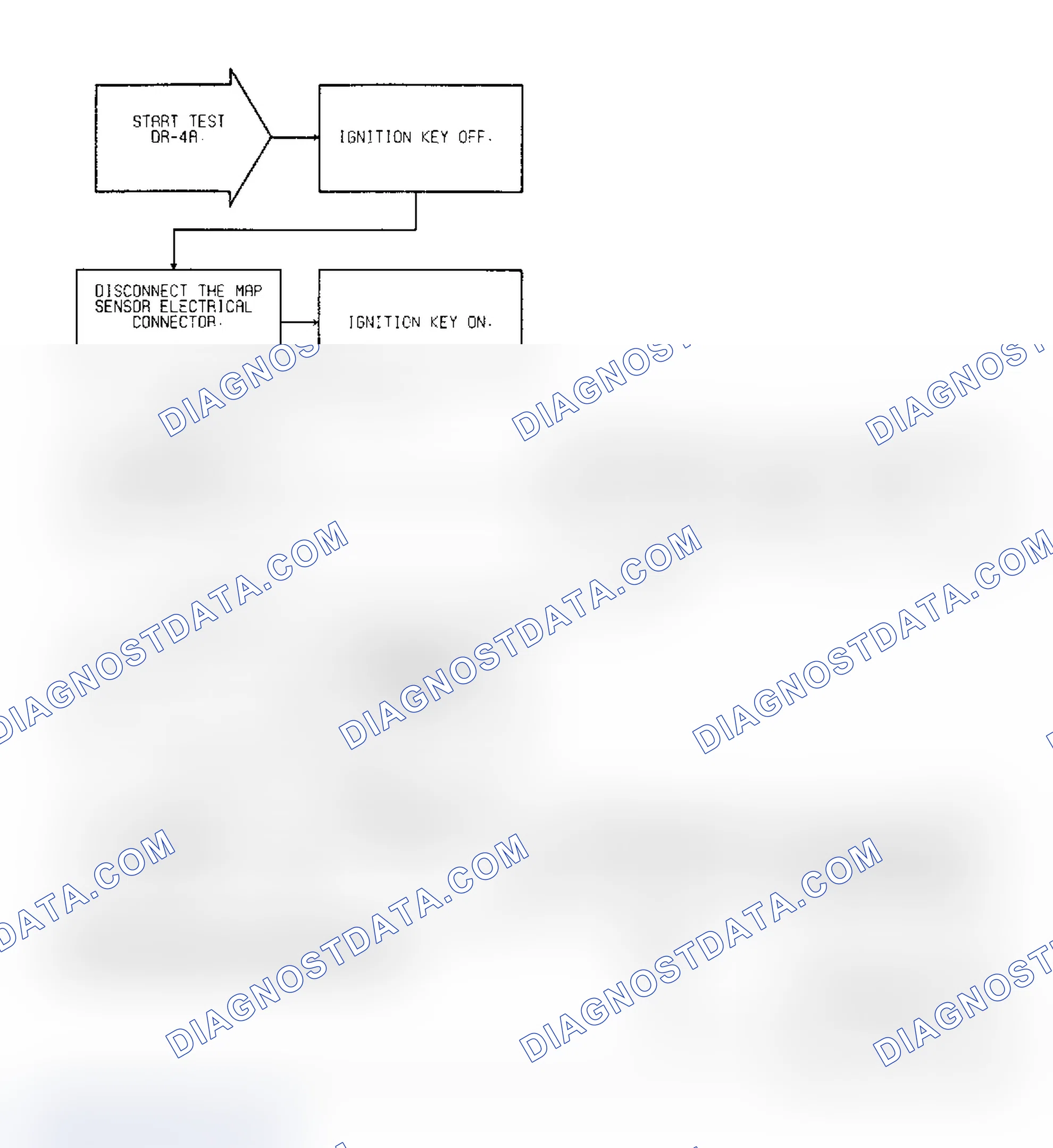 Scheme 416: Test DR-4A Code 14, Diagnostic Flow Chart