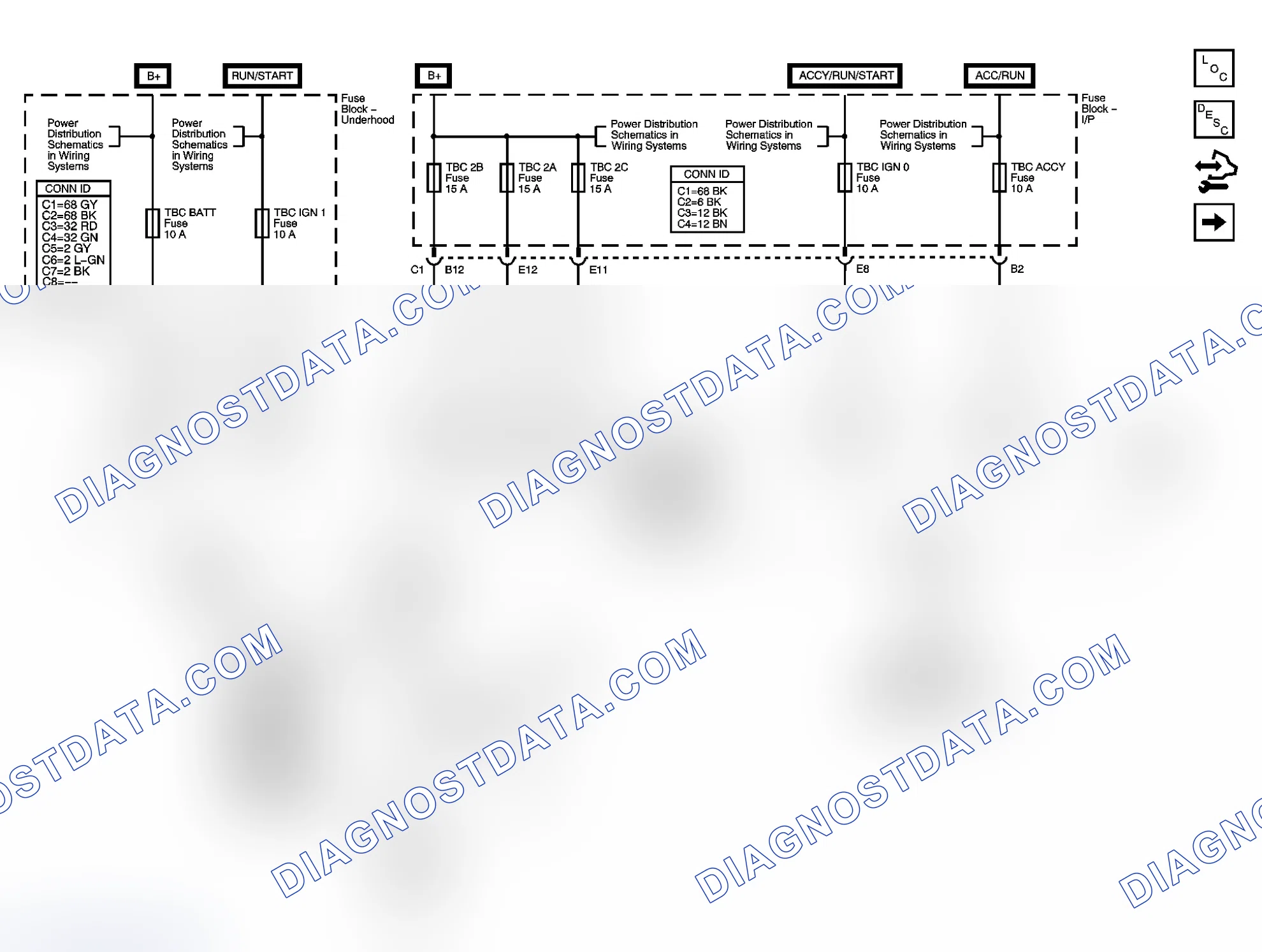Scheme 1: Body Control System Wiring Schematics