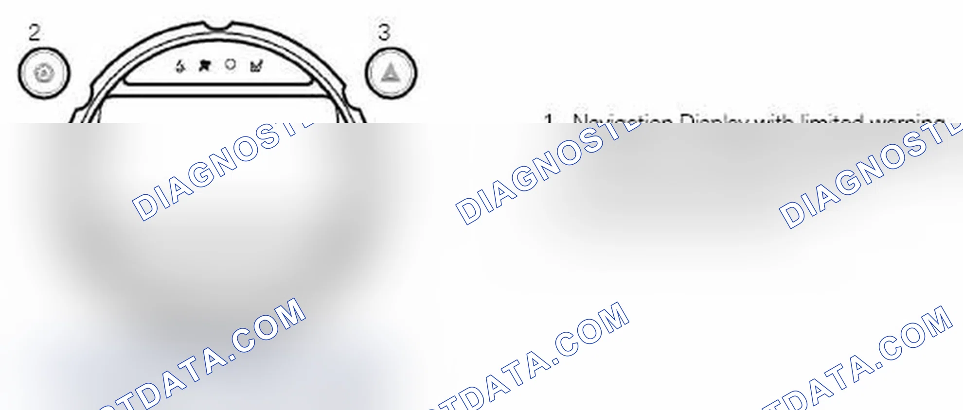 Scheme 123