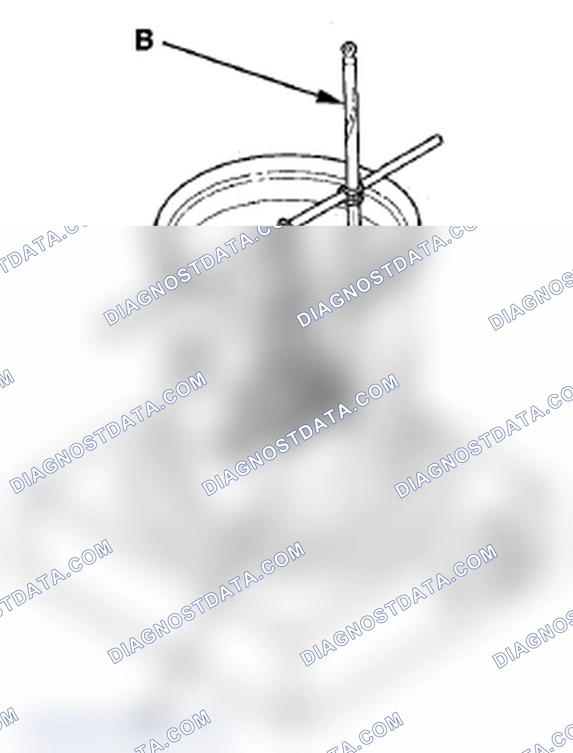 Scheme 5: Thermostat Test