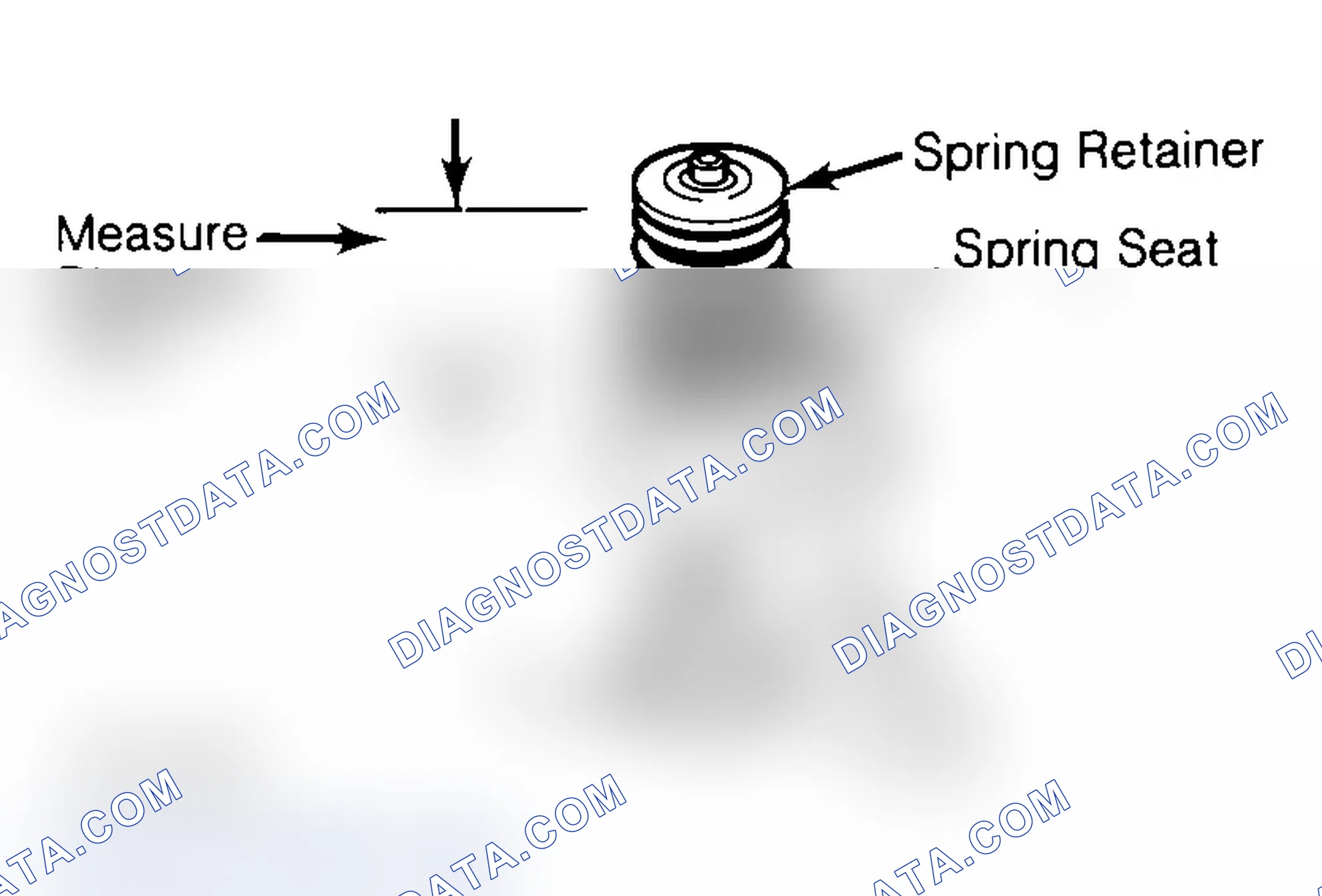 Scheme 14: Measuring Valve Spring Installed Height