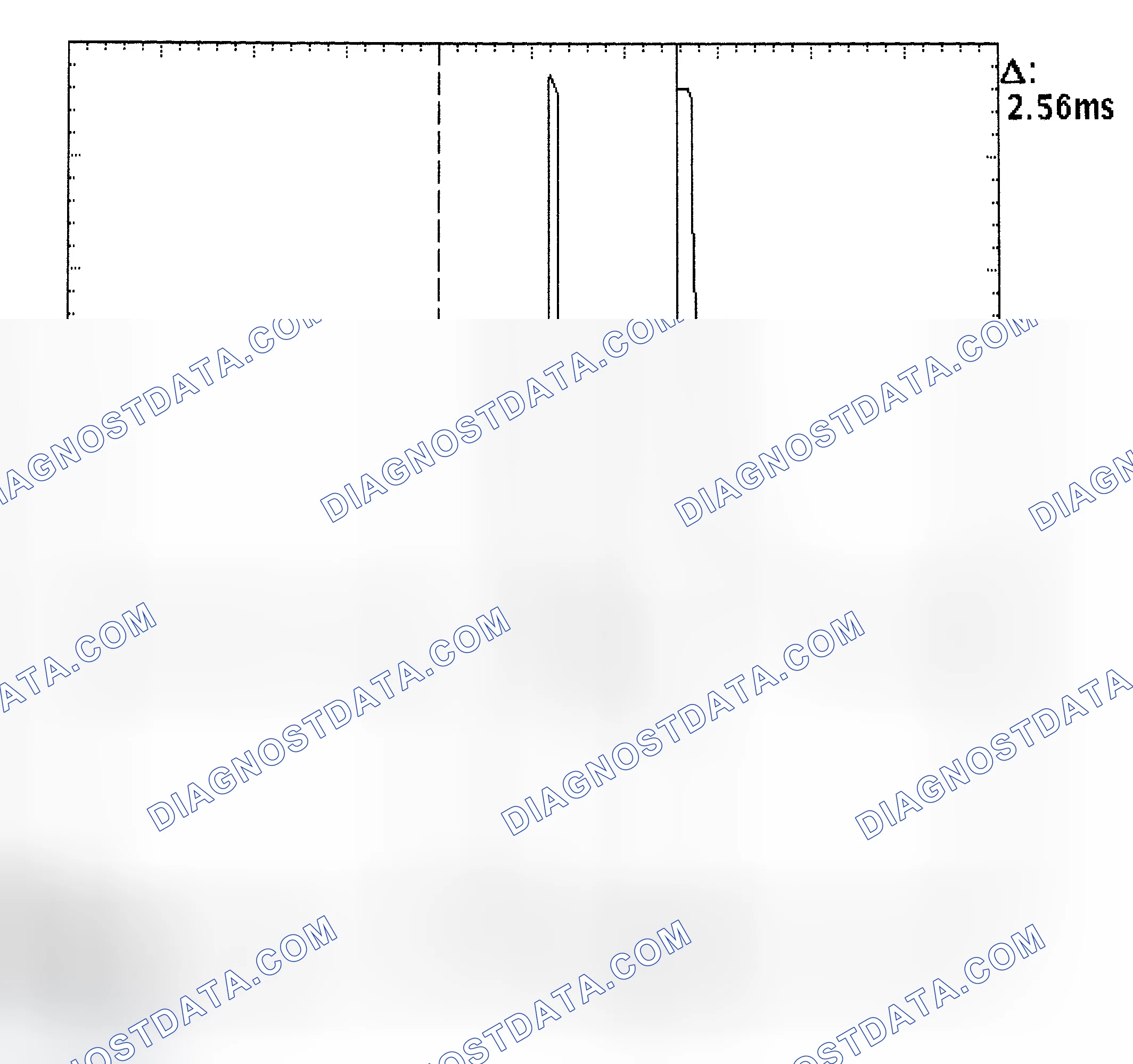 Scheme 27: Injector Bank - Known Good - Voltage Pattern