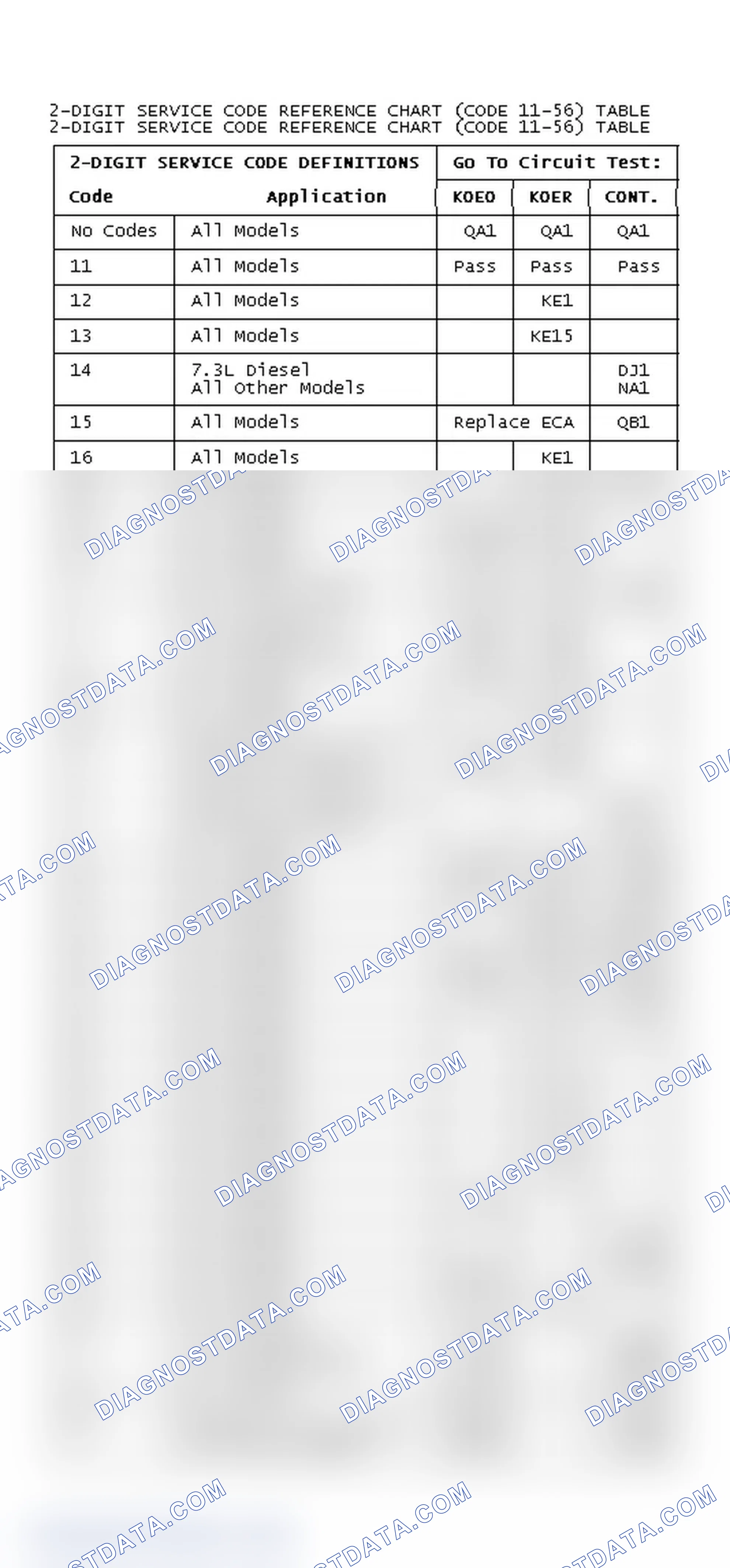 Scheme 189: DIAGNOSTIC TROUBLE CODE REFERENCE CHART (CODE 11-56)