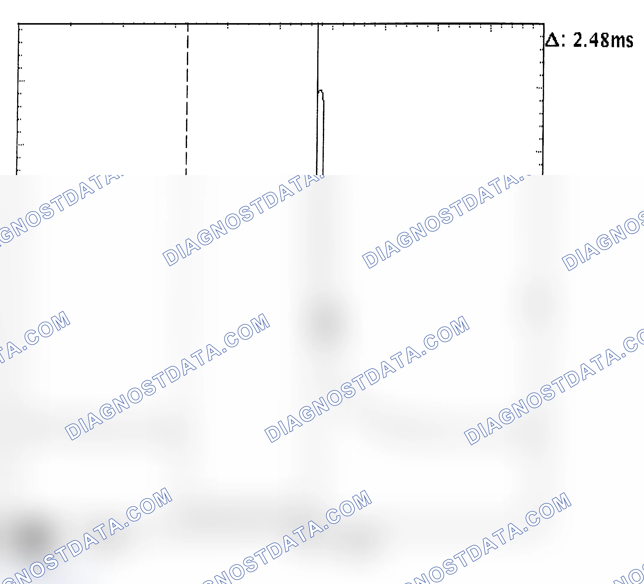 Scheme 24: Injector Bank - Known Good - Voltage Pattern