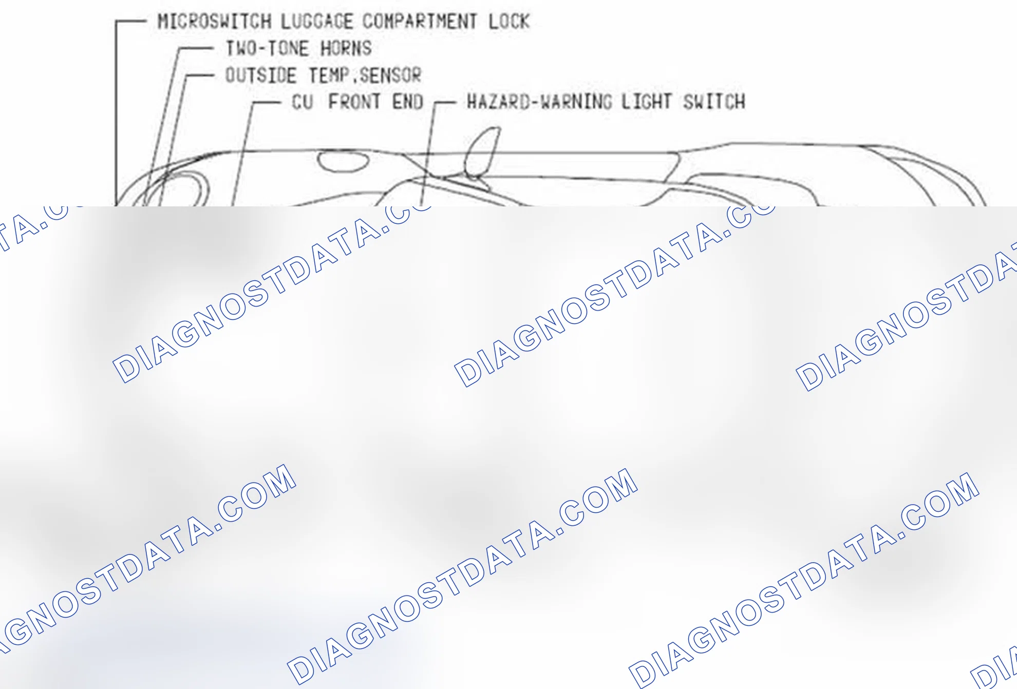 Scheme 1: COMPONENT LOCATION GRAPHICS
