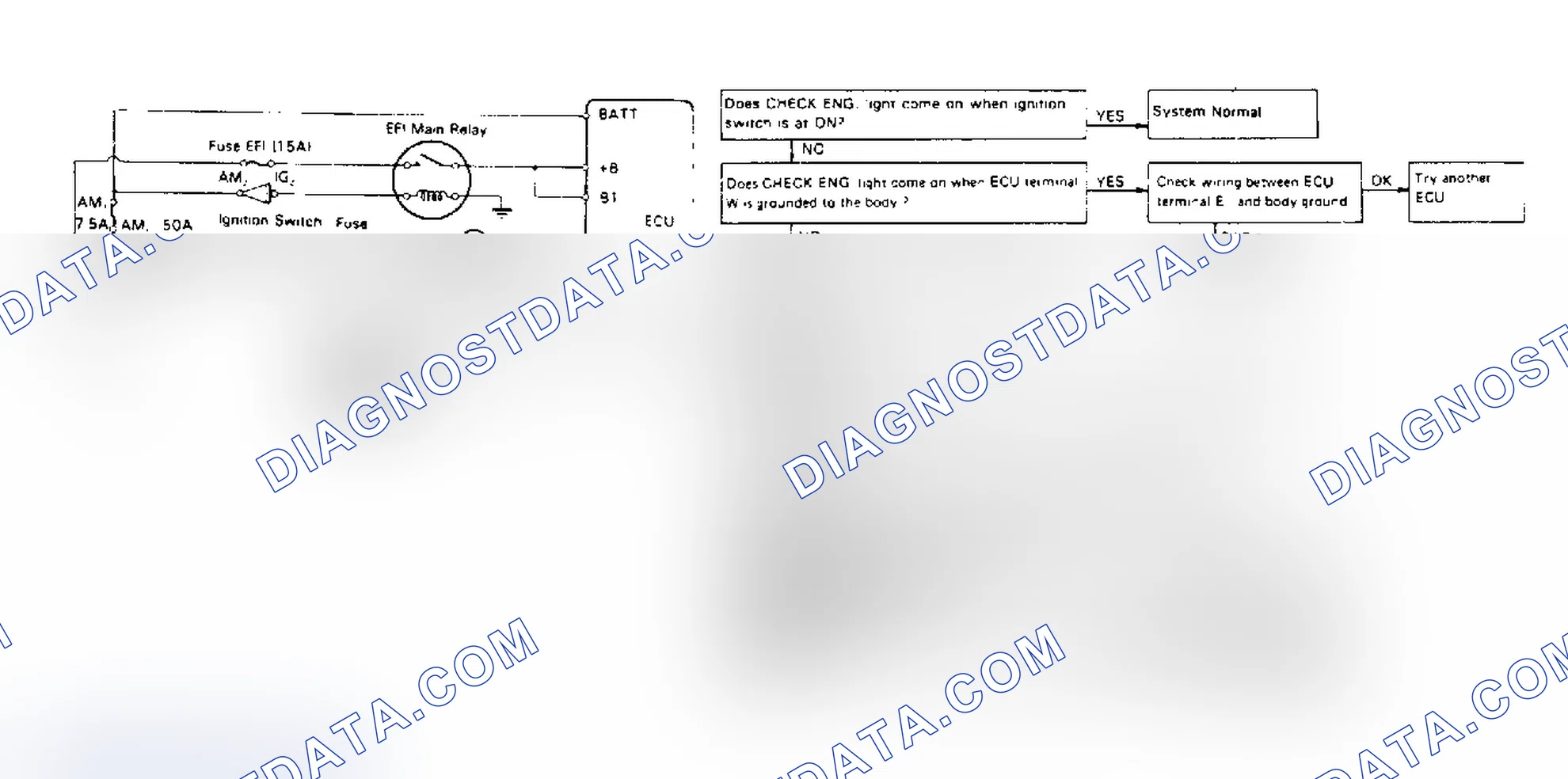 Scheme 73: Diagnostic Circuit Check MR2