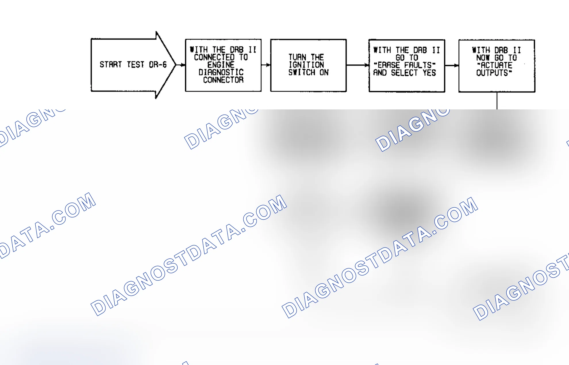 Scheme 291: DR6 - Intermittent Test For Injectors & AIS Motor