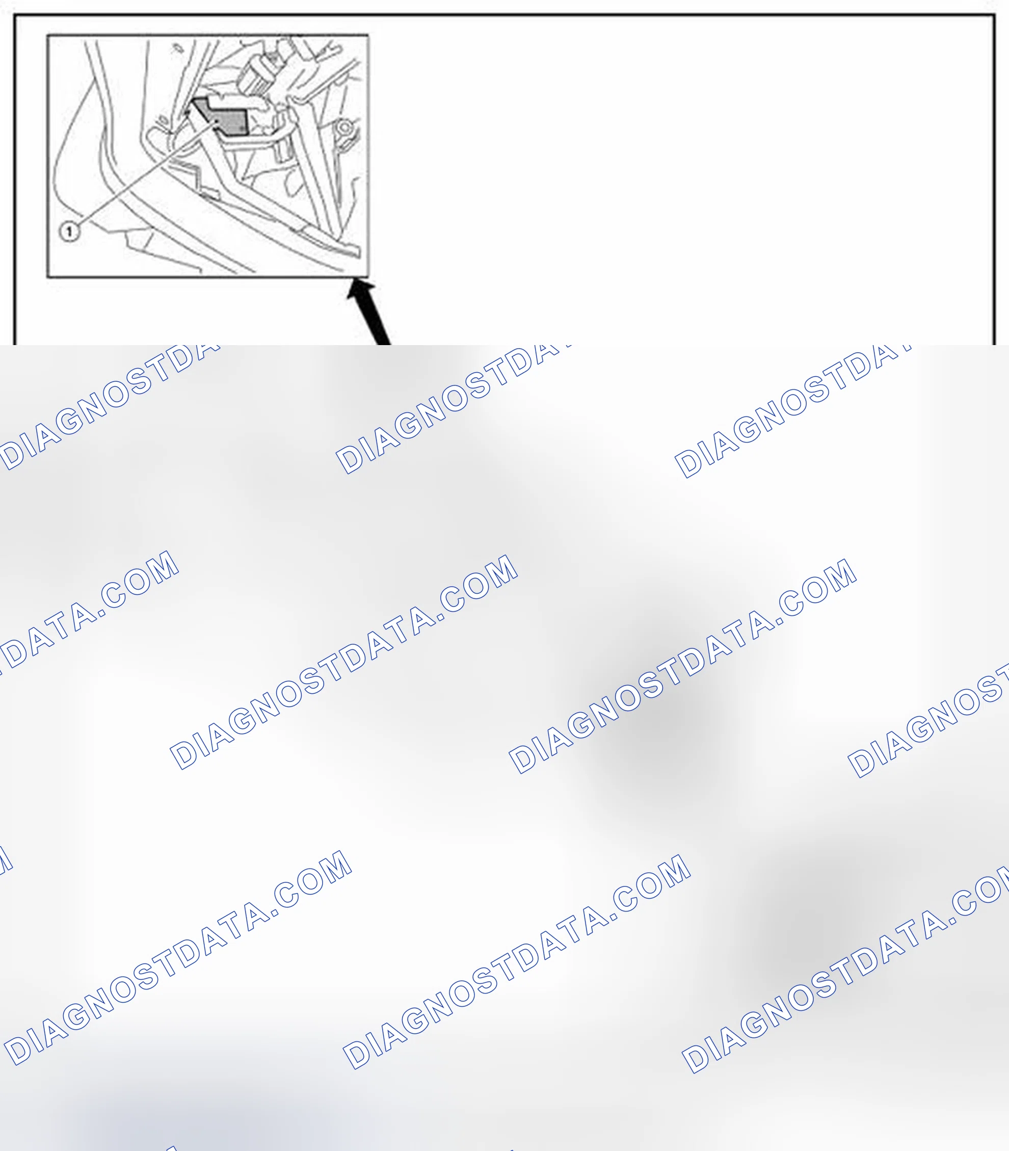 Scheme 30: Component Parts Location