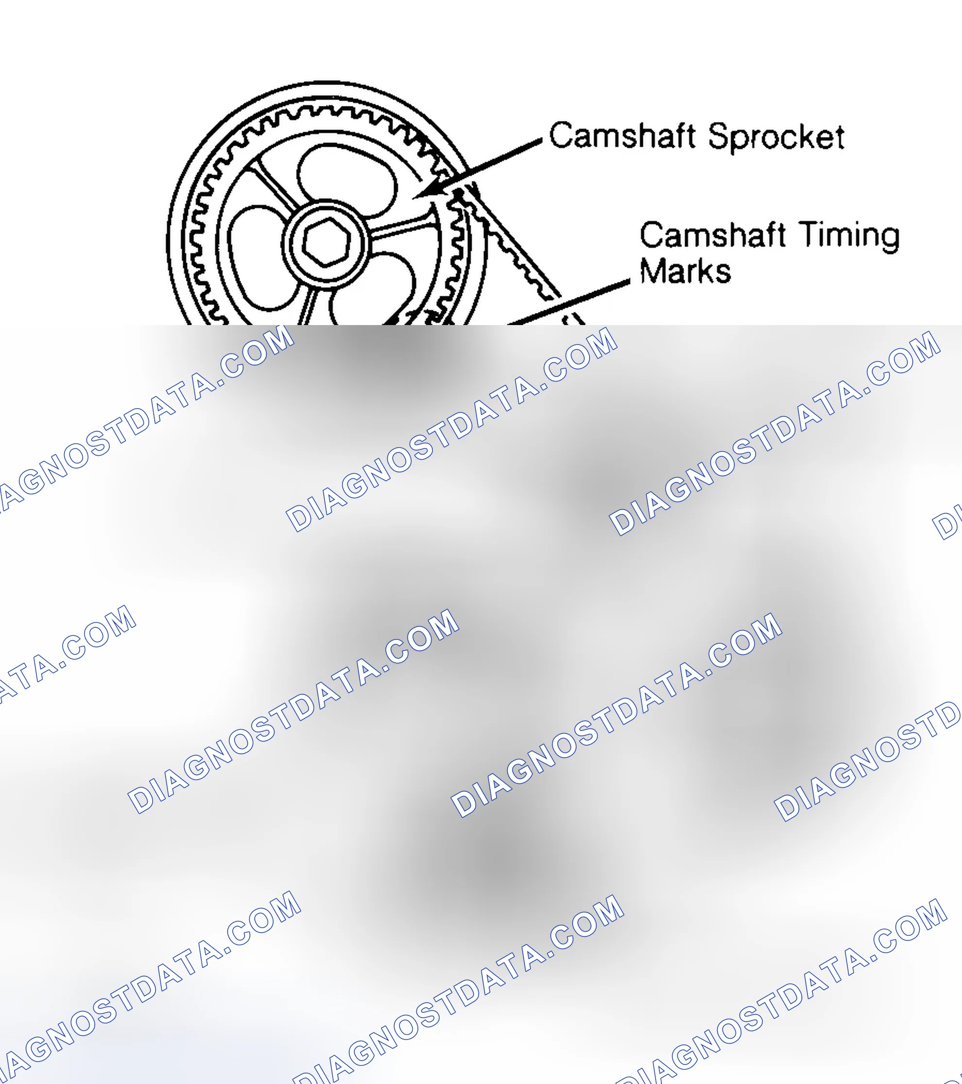 Scheme 29: Typical Camshaft Belt Sprocket Alignment