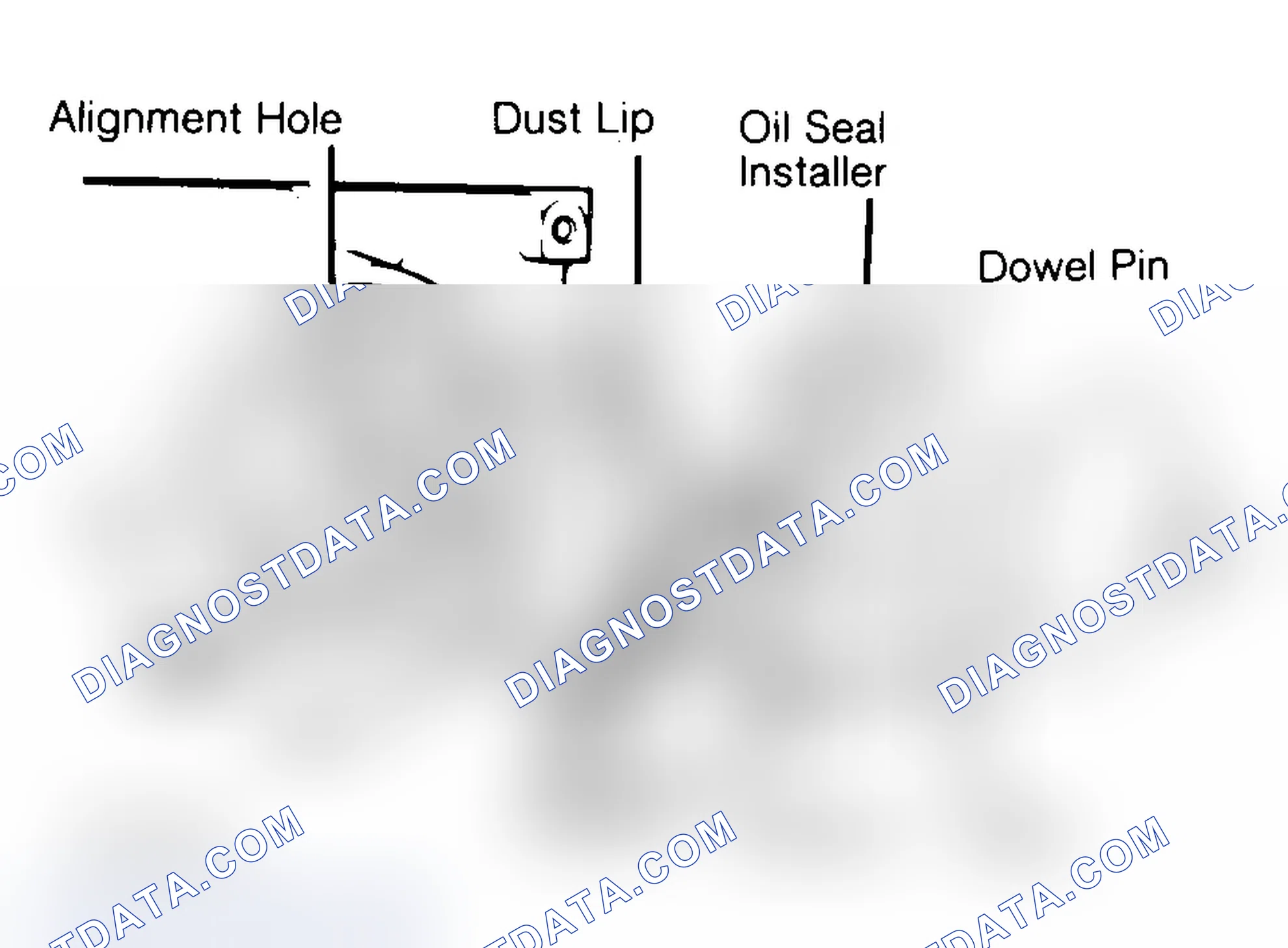 Scheme 10: Installing Typical One-Piece Oil Seal