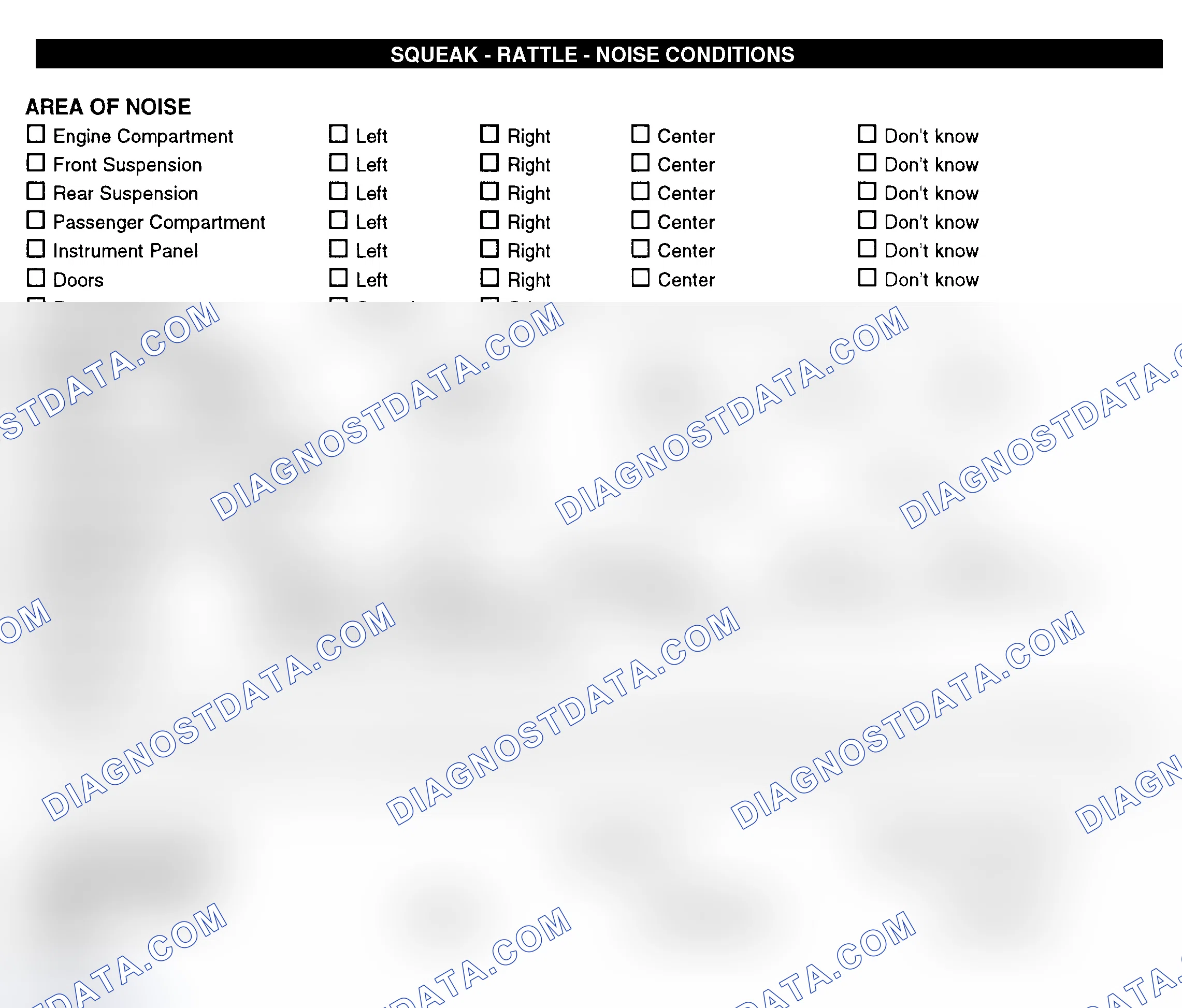 Scheme 11: Squeak, Rattle, & Noise Conditions