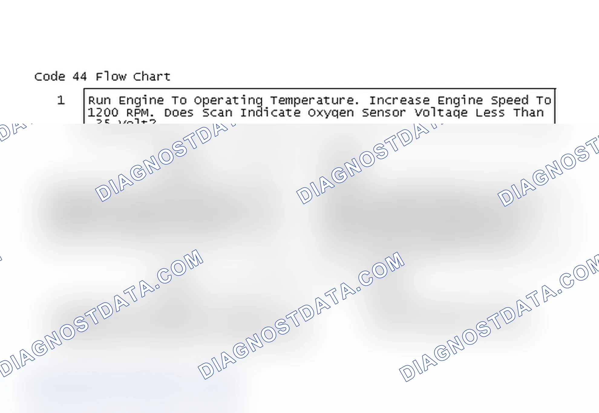 Scheme 83: Code 44 Flow Chart