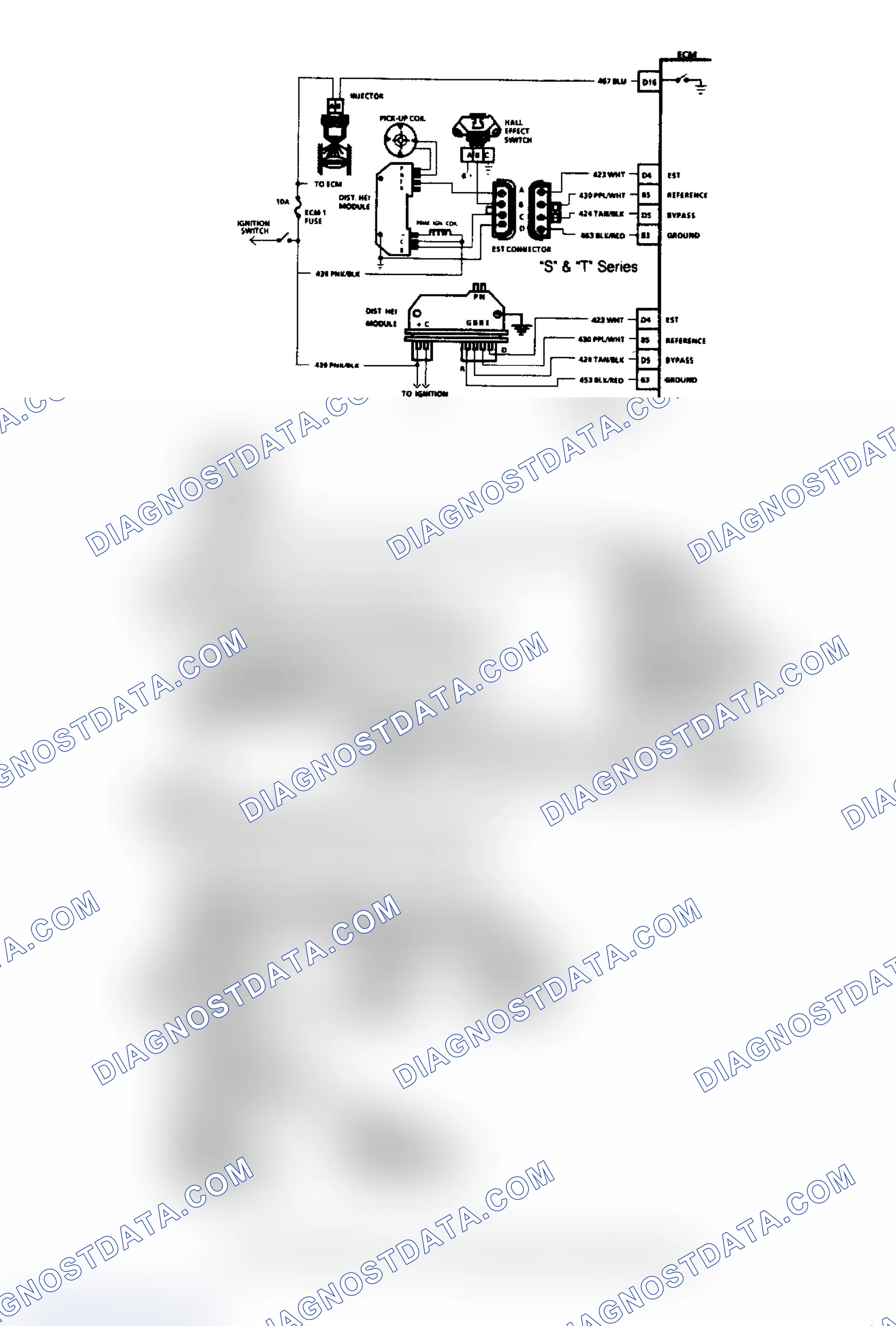 Scheme 33: Chart A4, Injector Circuit Diagnosis (2.5L)