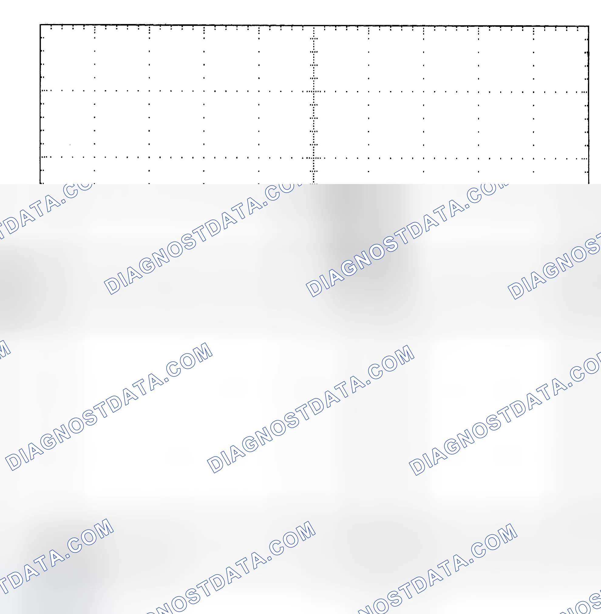 Scheme 25: Single Injector - Known Good - Voltage Pattern