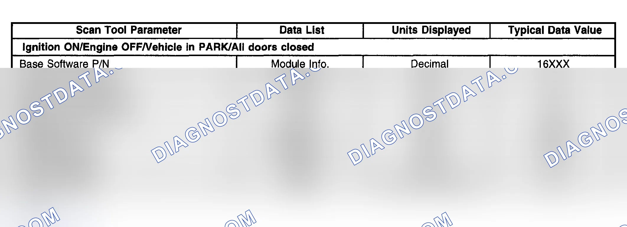 Scheme 48: Driver Door Module/Passenger Door Module