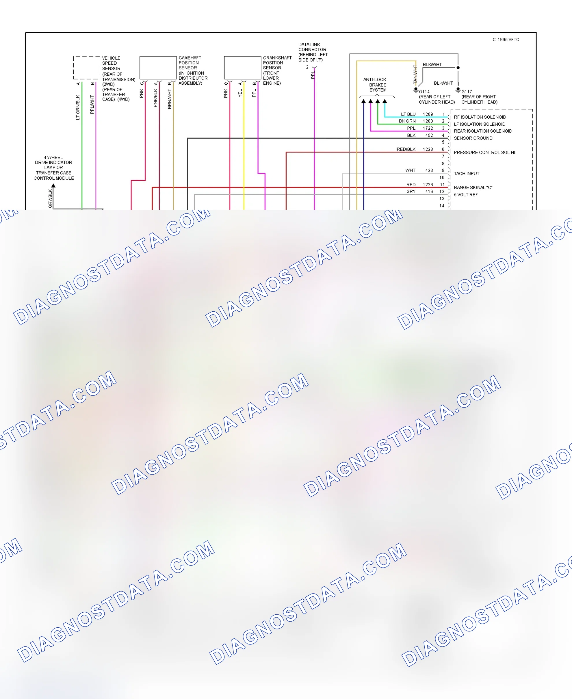 Scheme 315: Wiring Diagram ("S" & "T" Blazer, Jimmy, Pickup & Sonoma - 4.3L VIN W W/VCM-A - 3 Of 3)