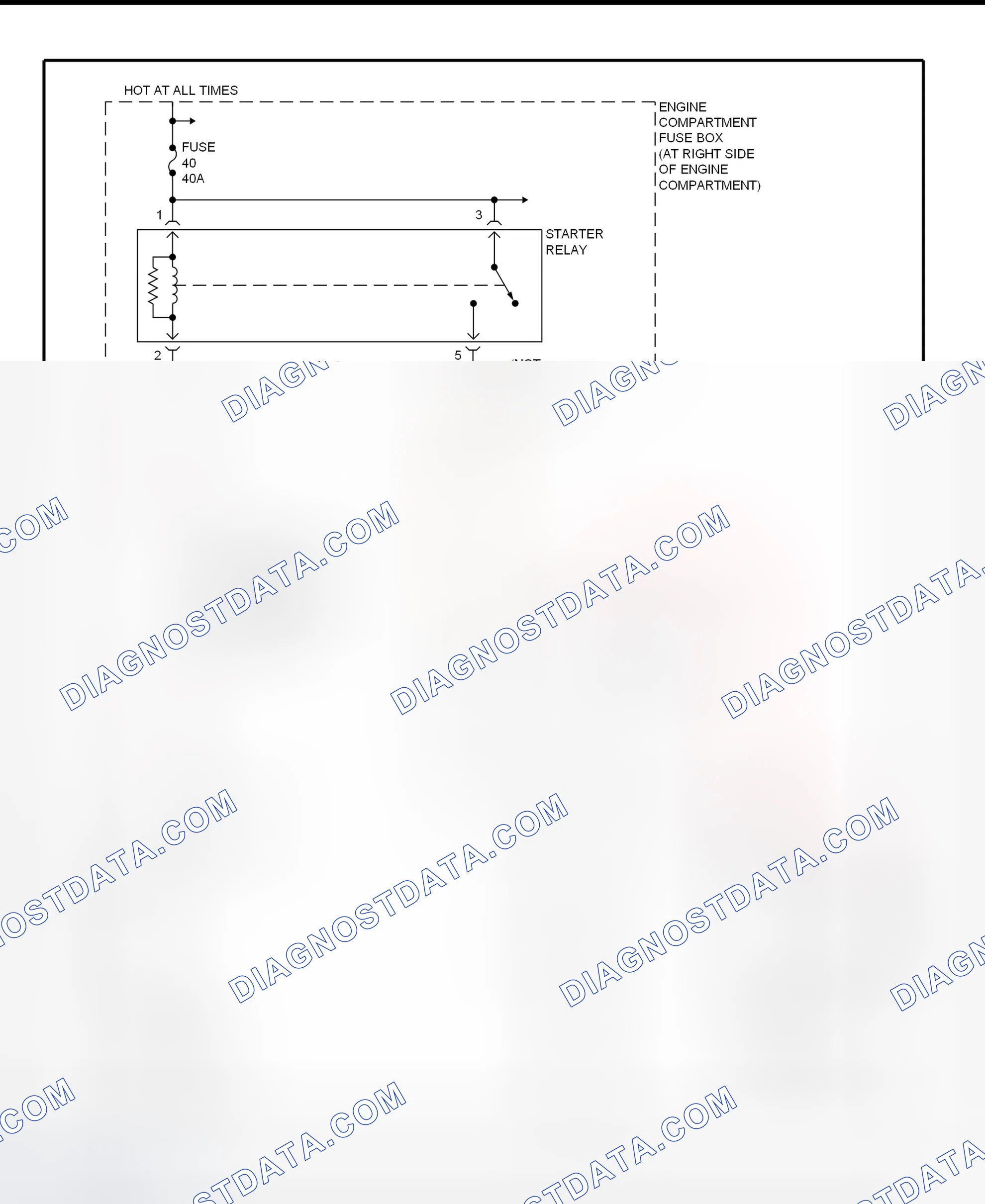 Scheme 2: Starting System Wiring Diagram (Range Rover)