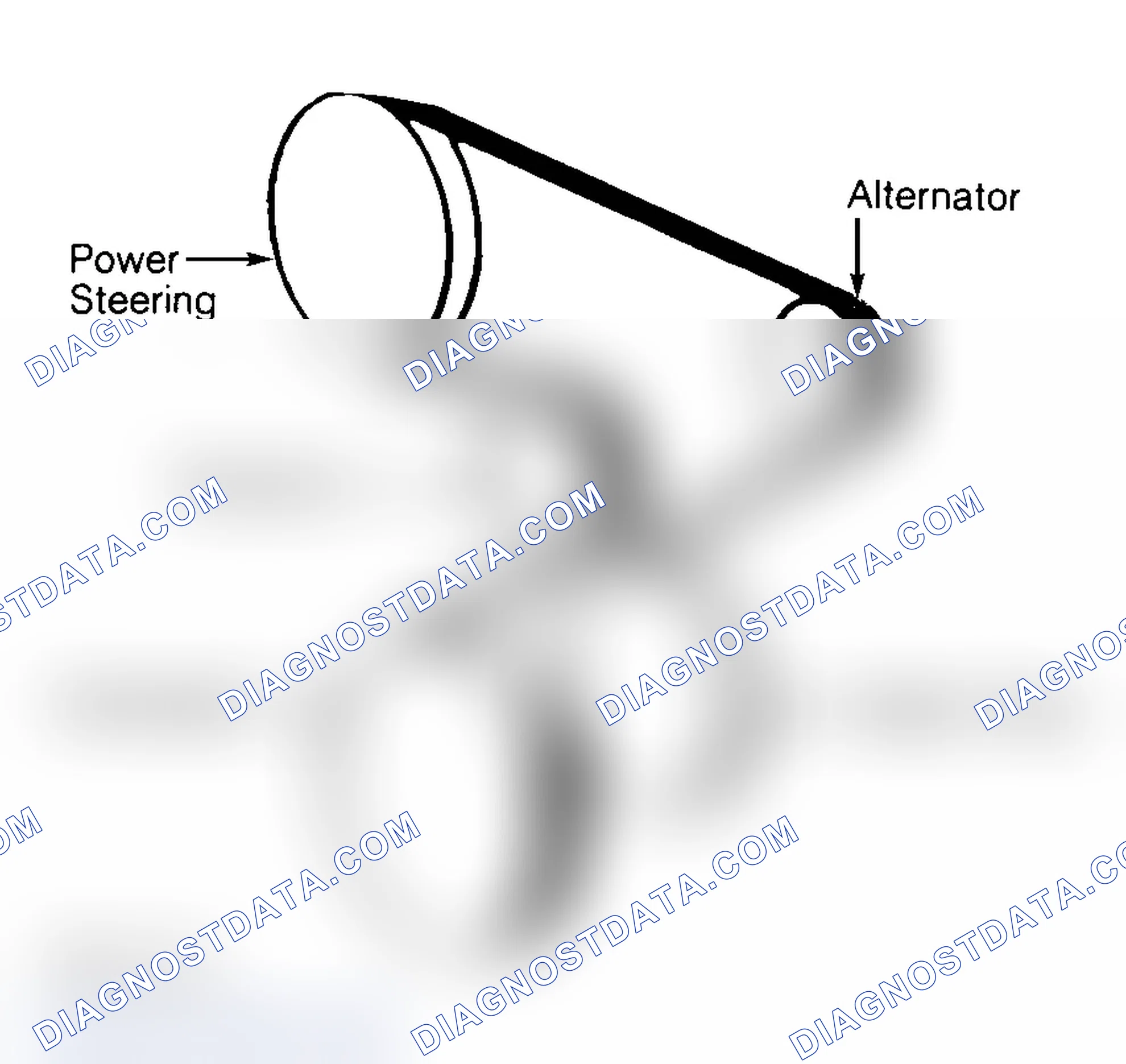 Scheme 5: SERPENTINE BELT ROUTING (2.5L)