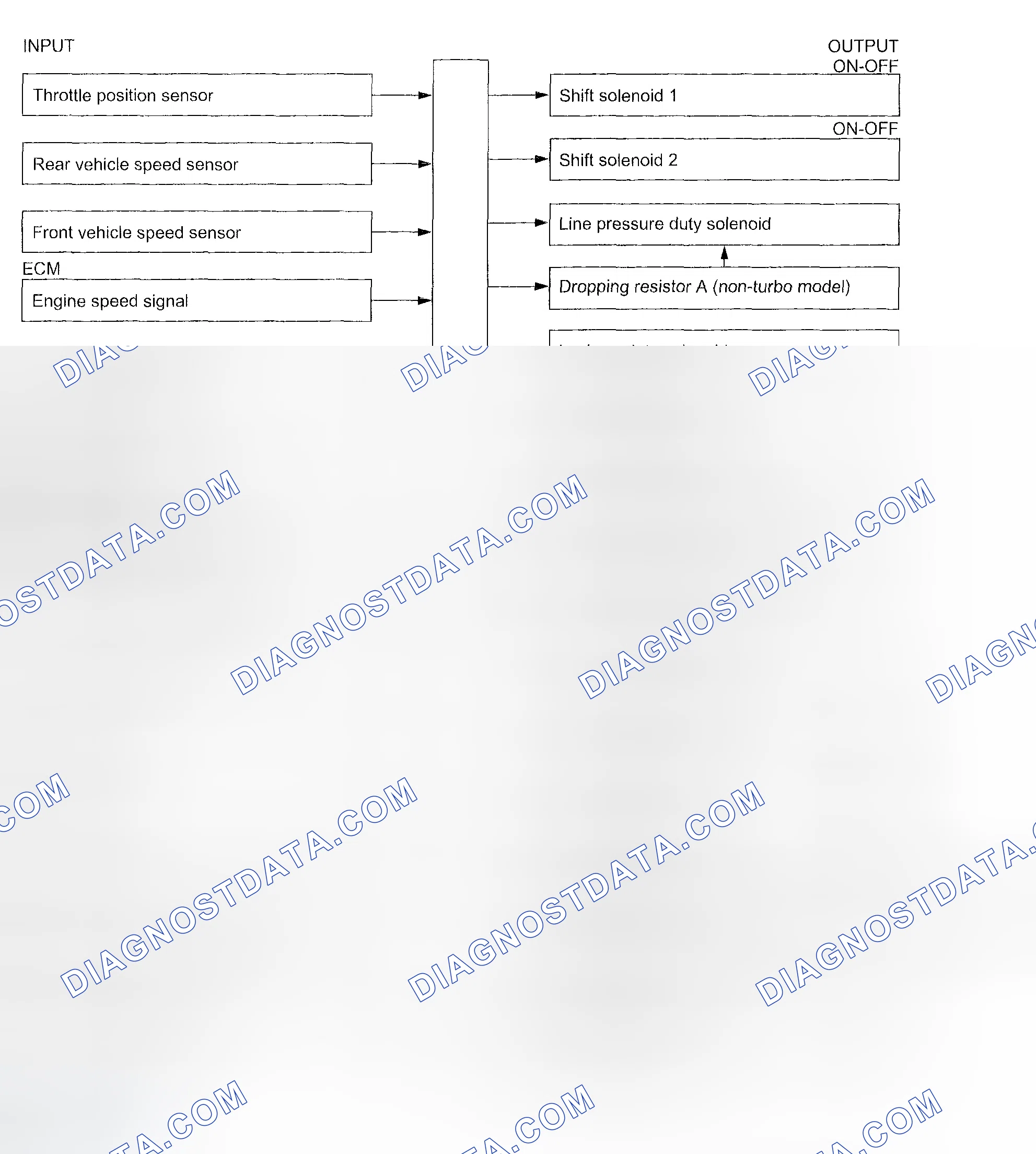 Scheme 708: DESCRIPTION