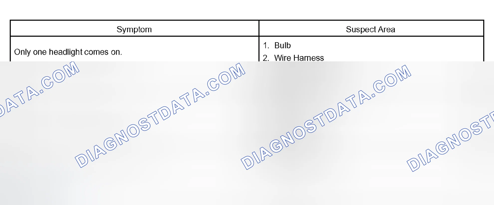 Scheme 138: W/o Daytime Running Light: HEADLIGHT AND TAILLIGHT SYSTEM
