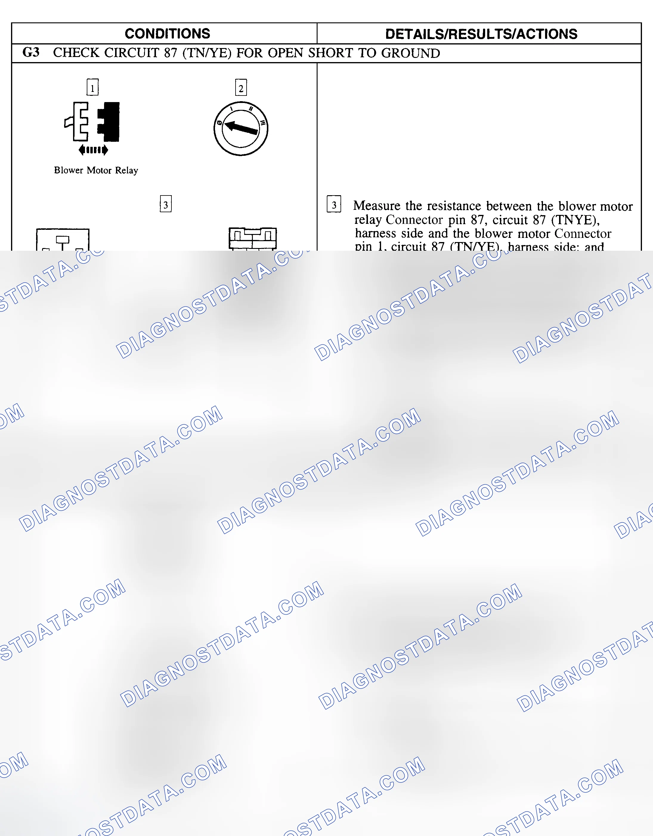Scheme 21