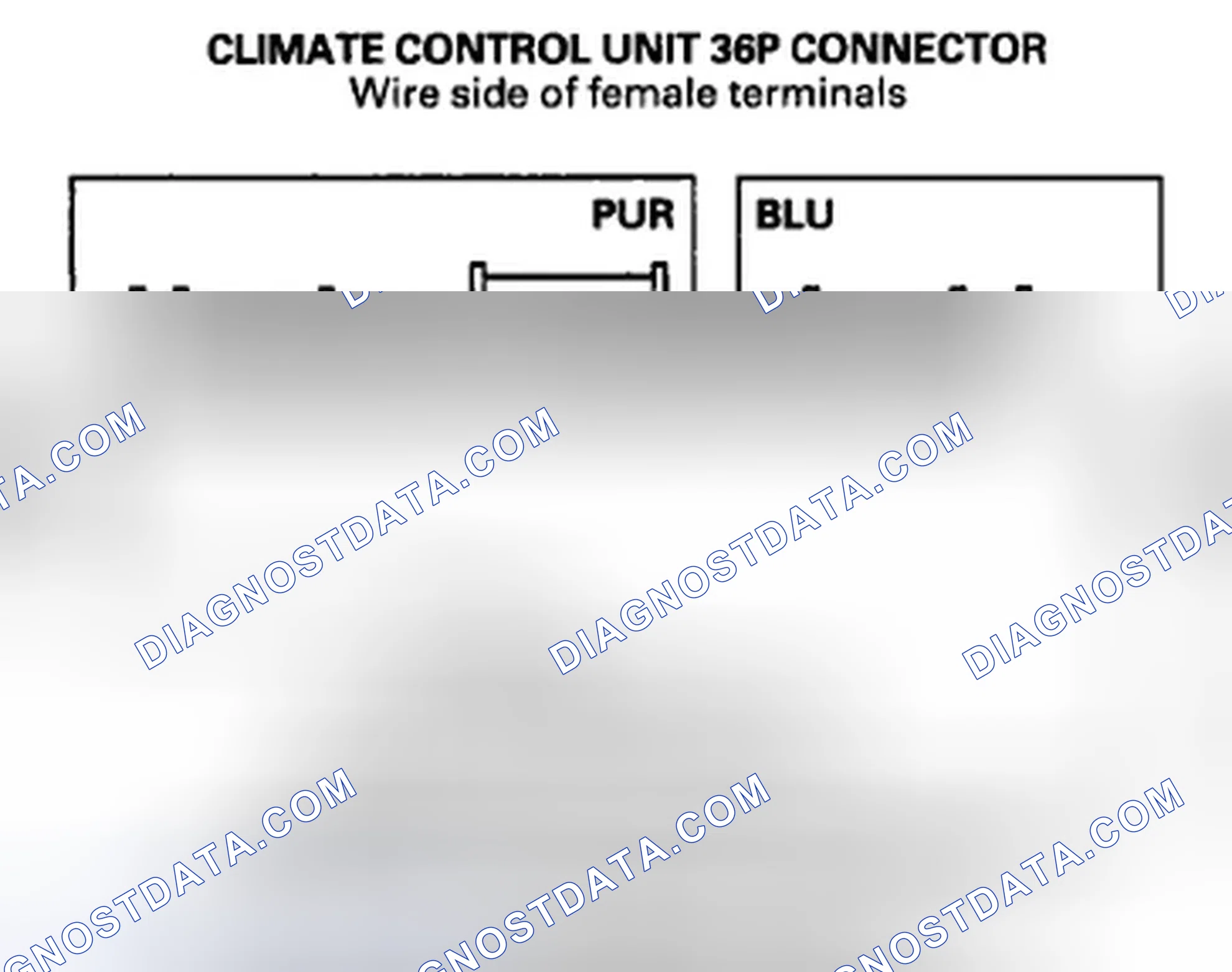 Scheme 145: DTC B1235 or DTC indicator C and A/C: A Problem in the Air Mix Control Motor Circuit, Linkage, Door,