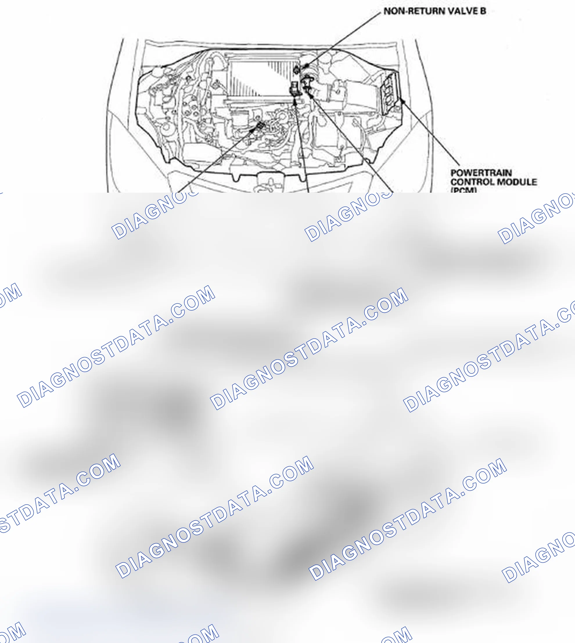 Scheme 1: Component Location Index