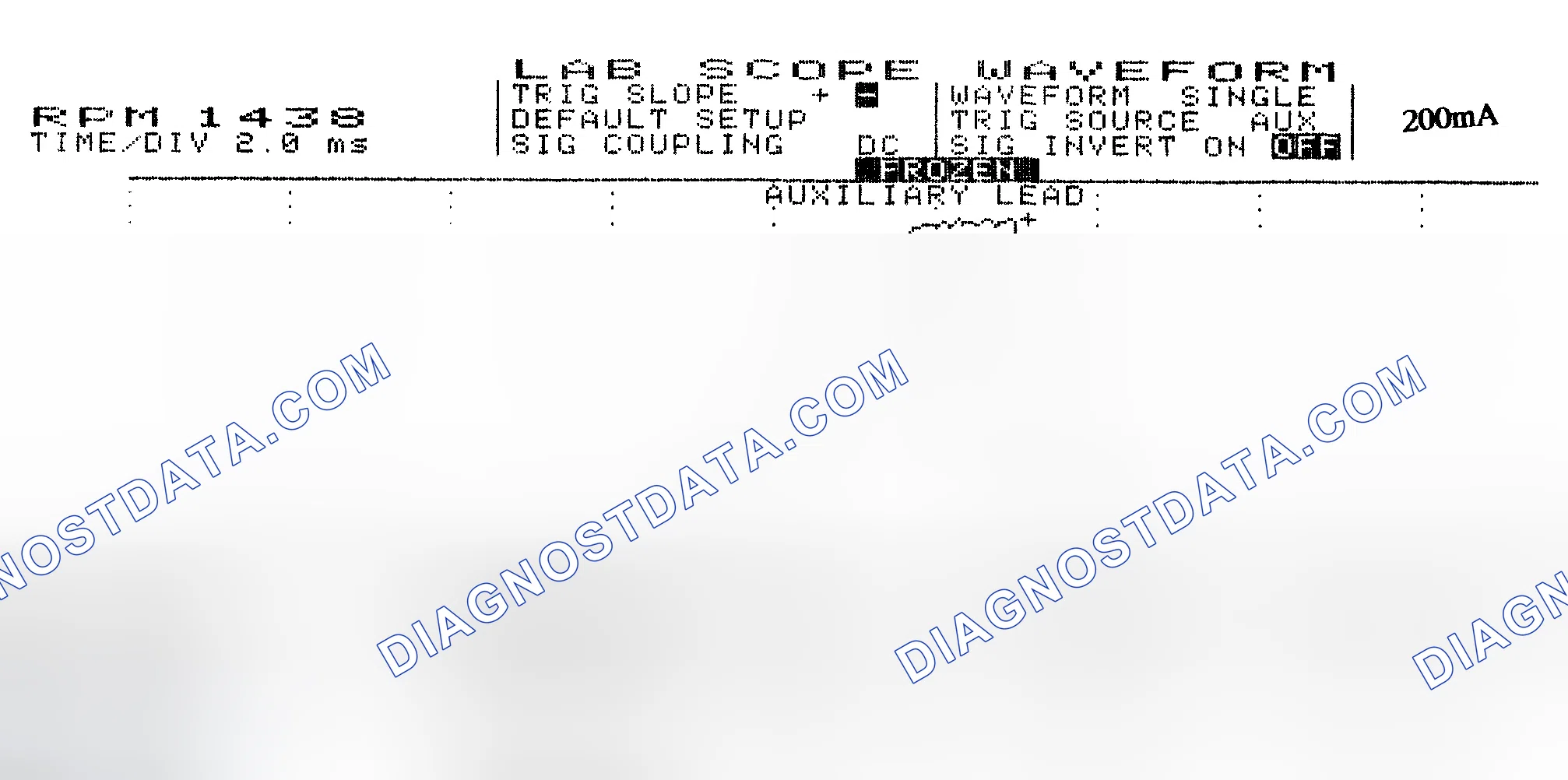 Scheme 15: Single Injector w/Normal Current Flow - Current Pattern