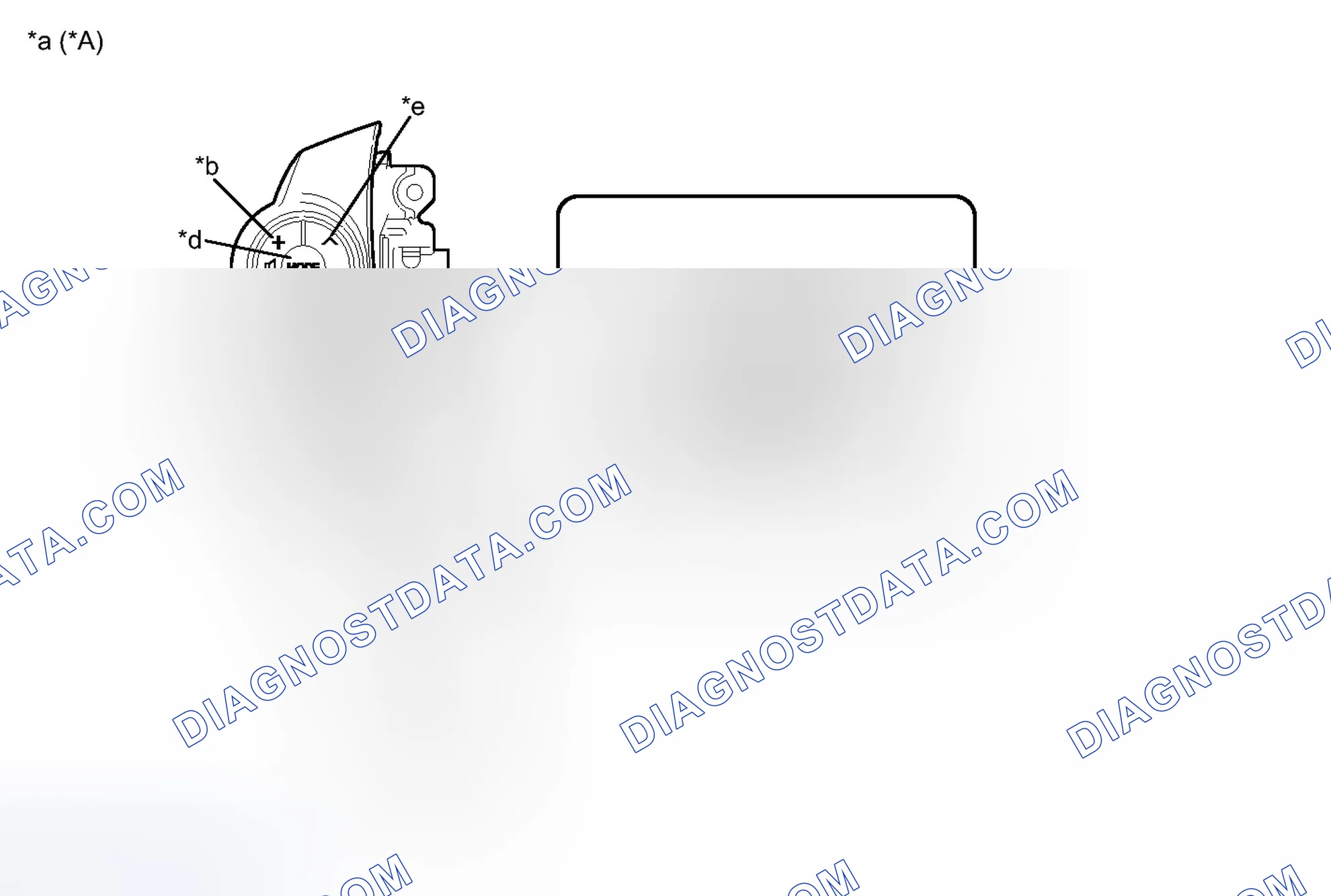 Scheme 35: INSPECTION
