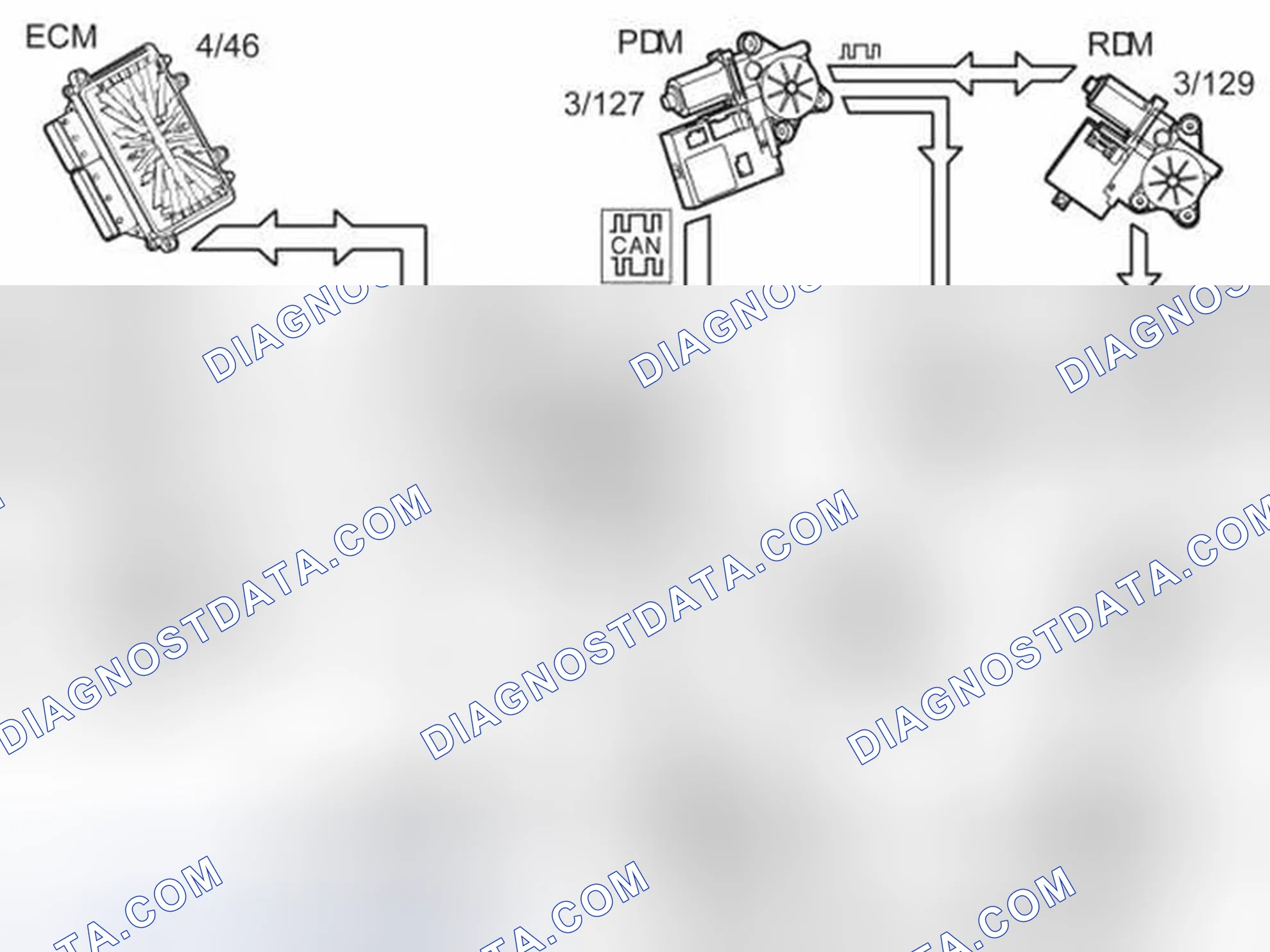 Scheme 508: AUTOMATIC LOCKING WHEN DRIVING