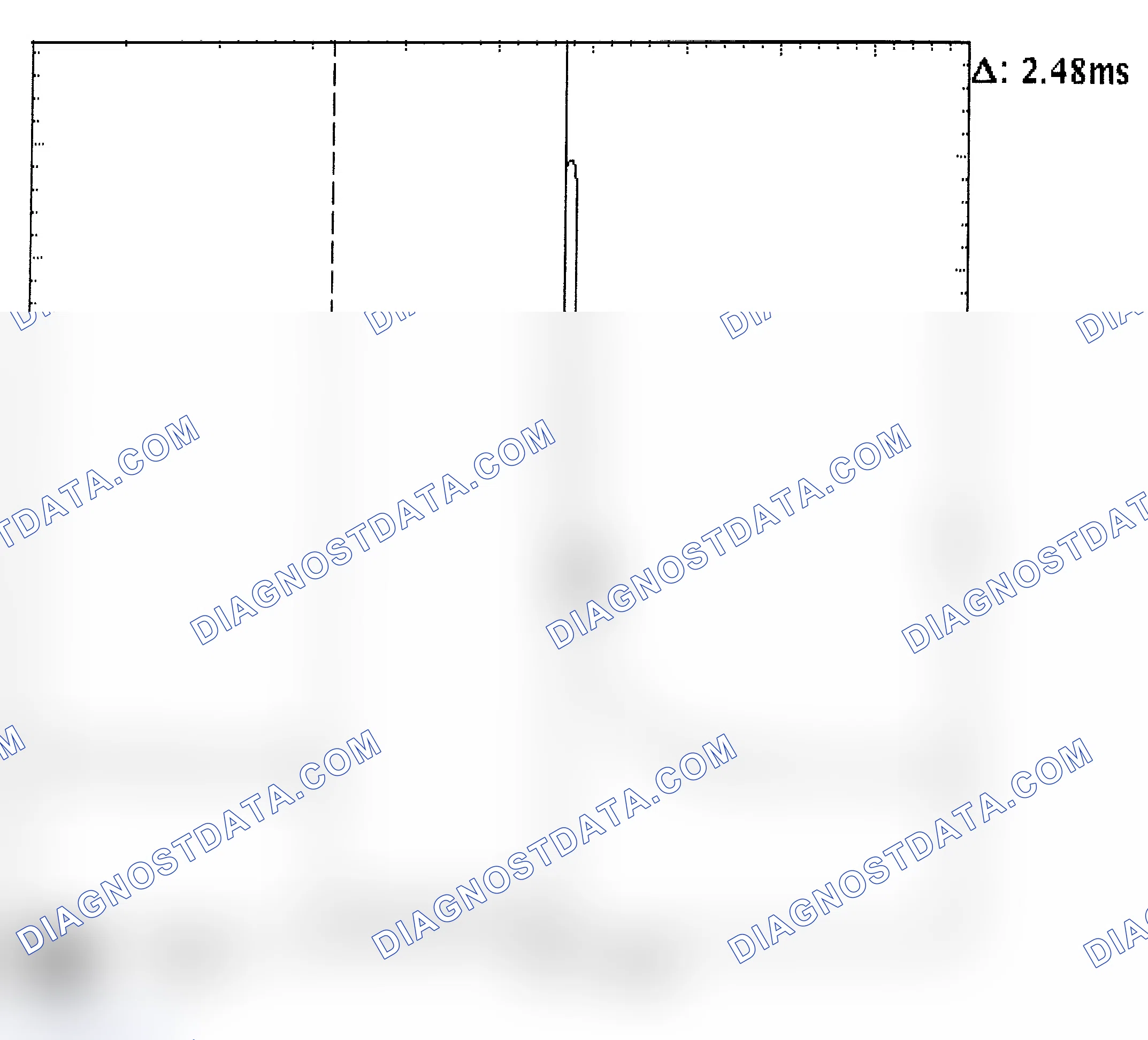 Scheme 24: Injector Bank - Known Good - Voltage Pattern