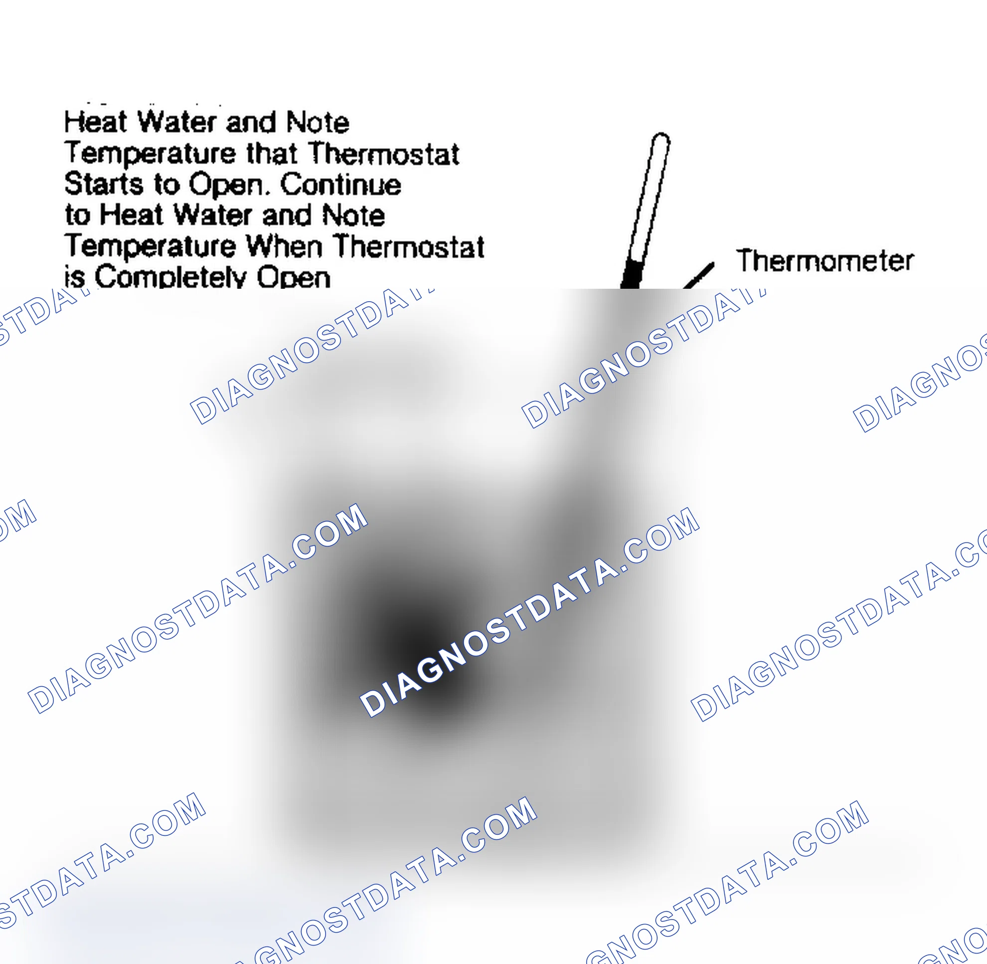 Scheme 1: THERMOSTAT