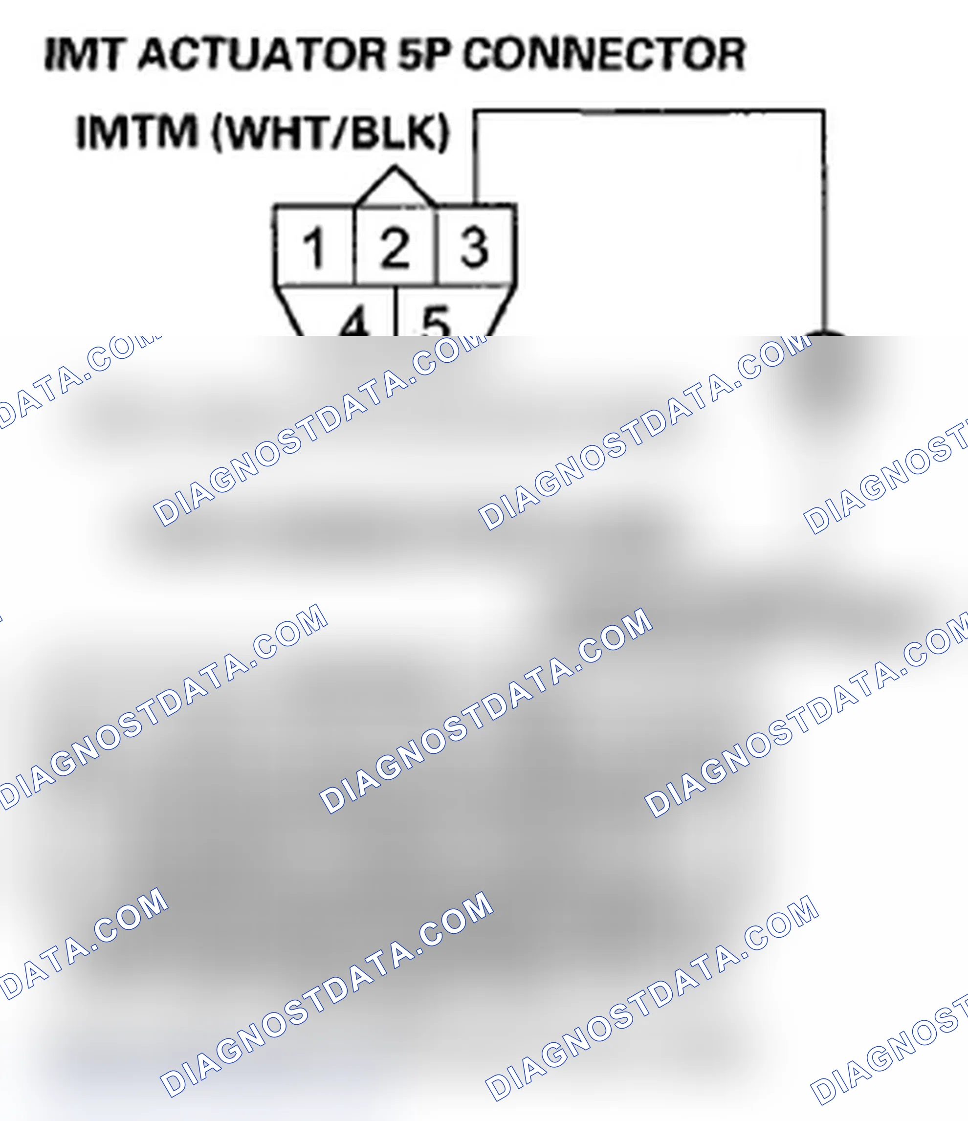 Scheme 78