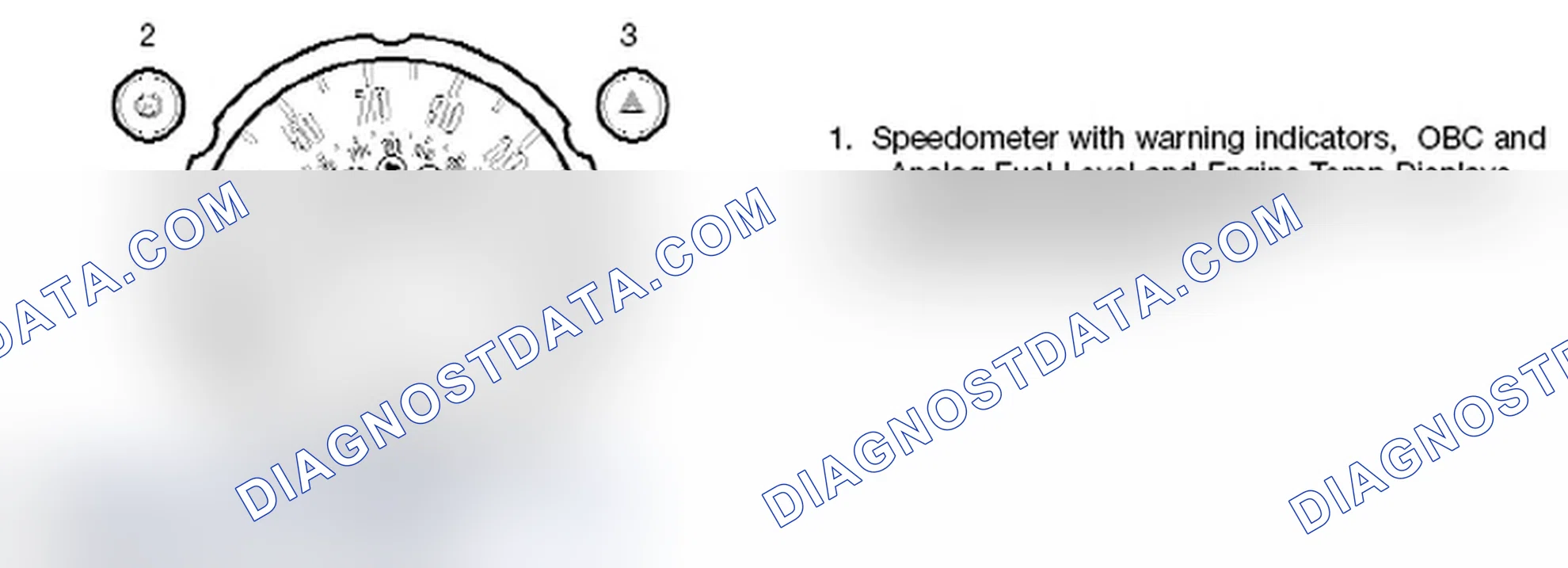 Scheme 26: Center Display