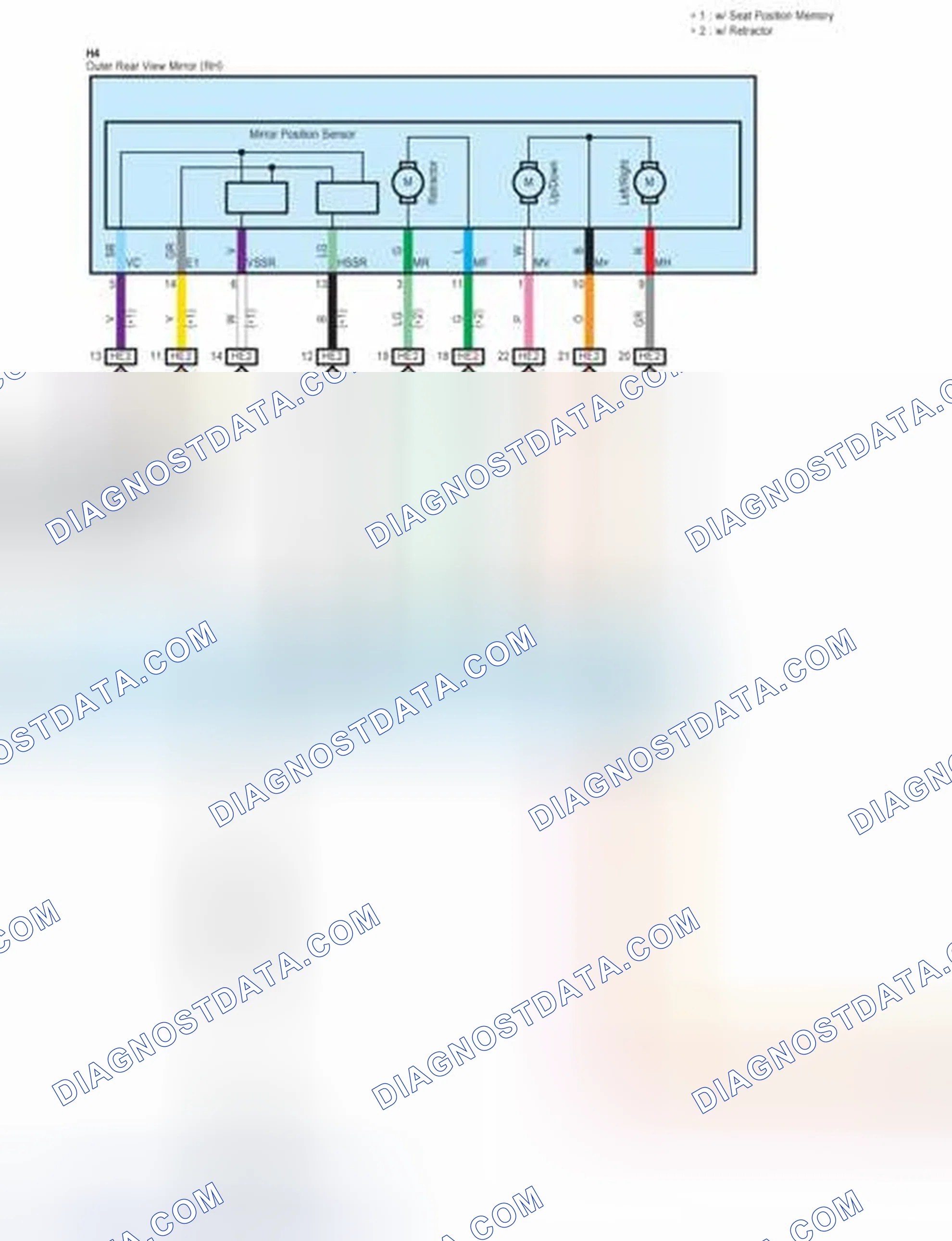 Scheme 16