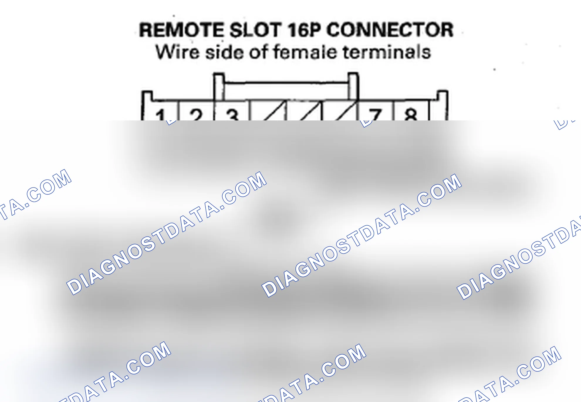 Scheme 105
