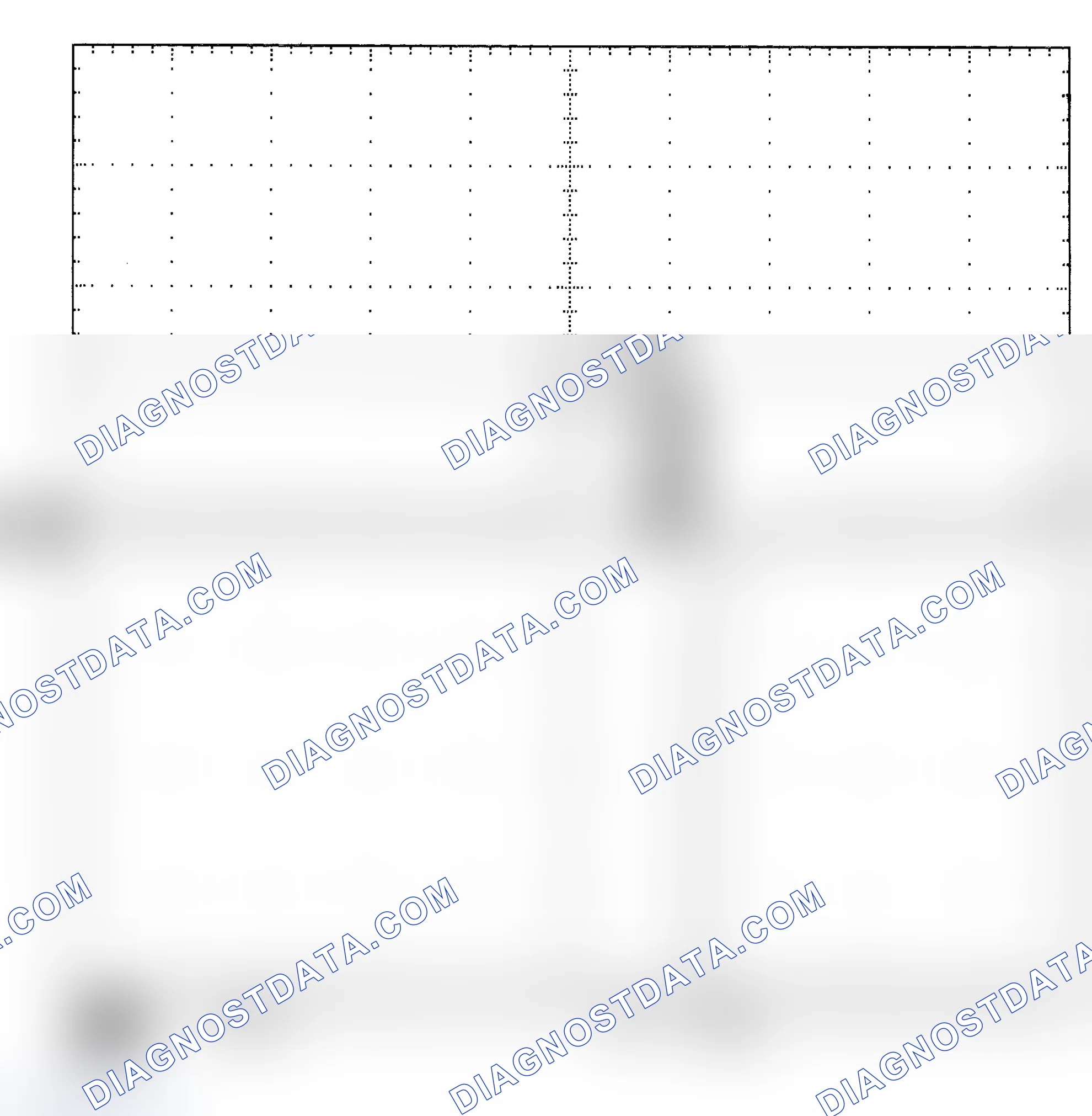 Scheme 25: Single Injector - Known Good - Voltage Pattern