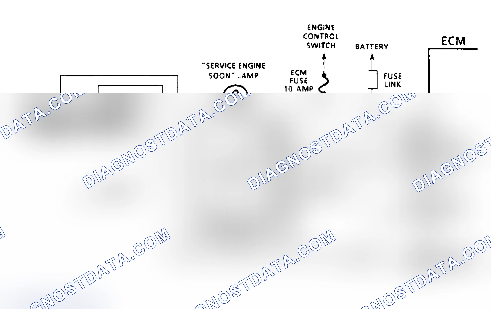 Scheme 195