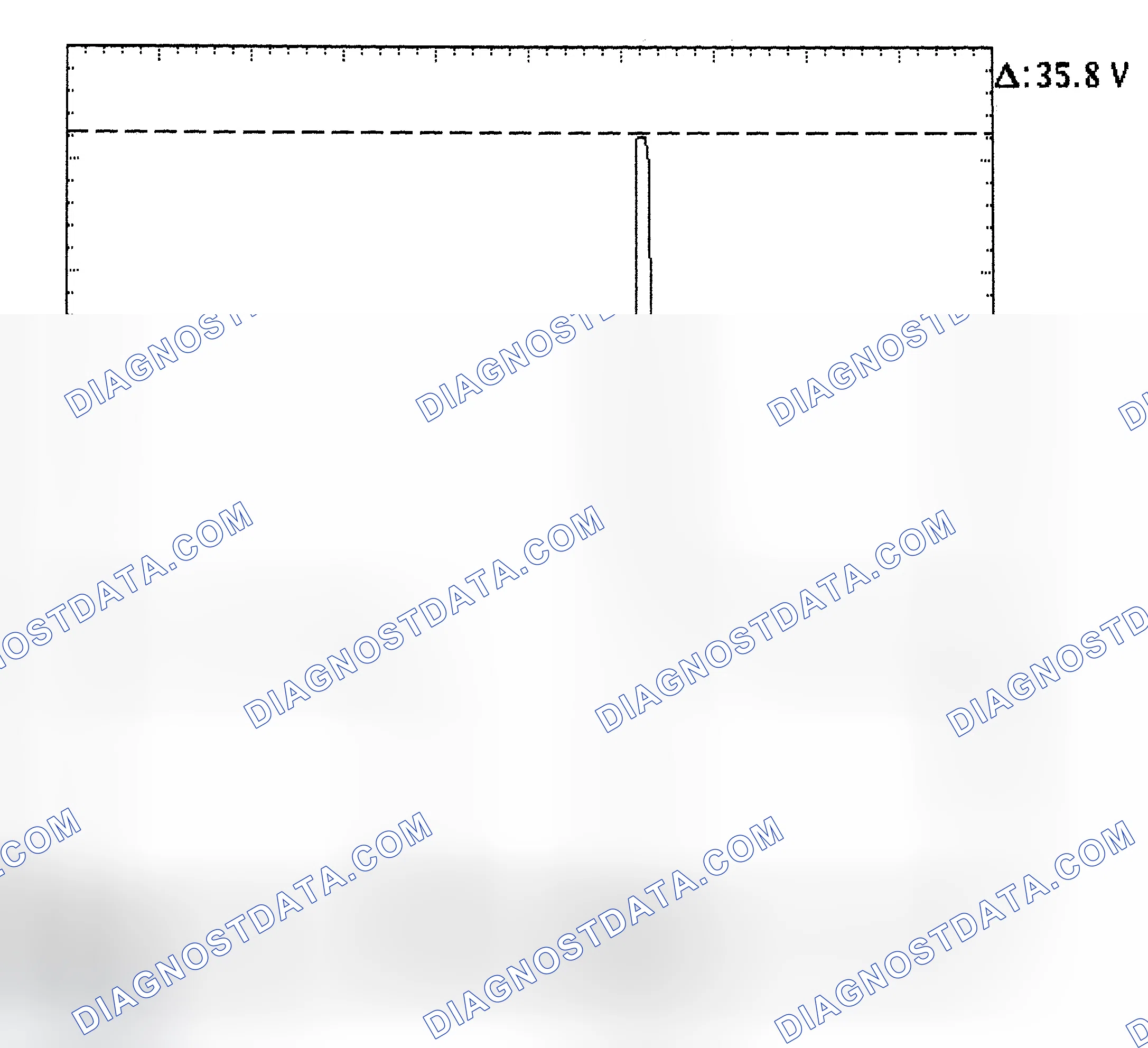 Scheme 28: Injector Bank - Known Good - Voltage Pattern