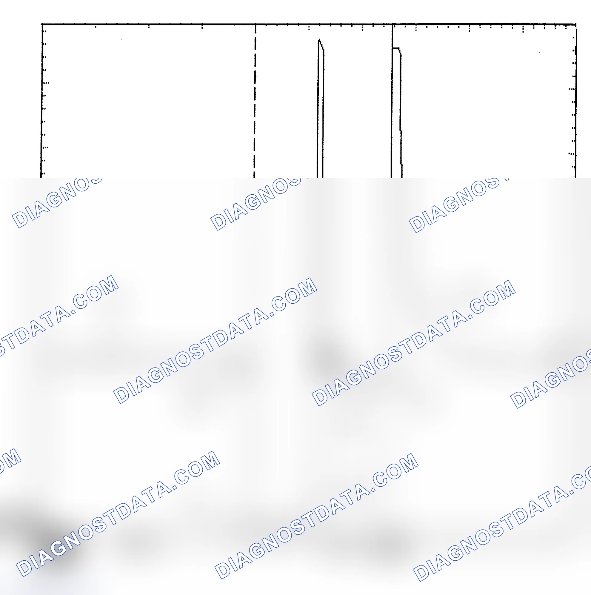 Scheme 6: Identifying Current Controlled Type Injector Pattern