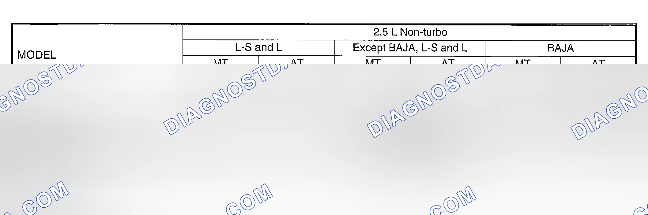 Scheme 1: SPECIFICATIONS