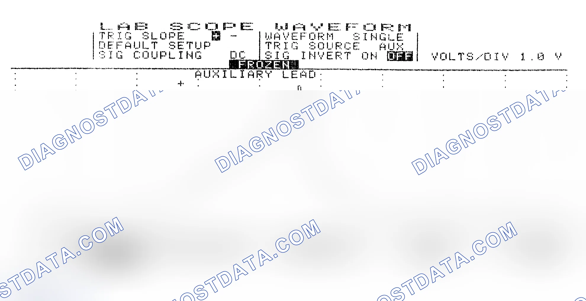 Scheme 19: Single Injector w/Excessive Current Flow - Current Pattern