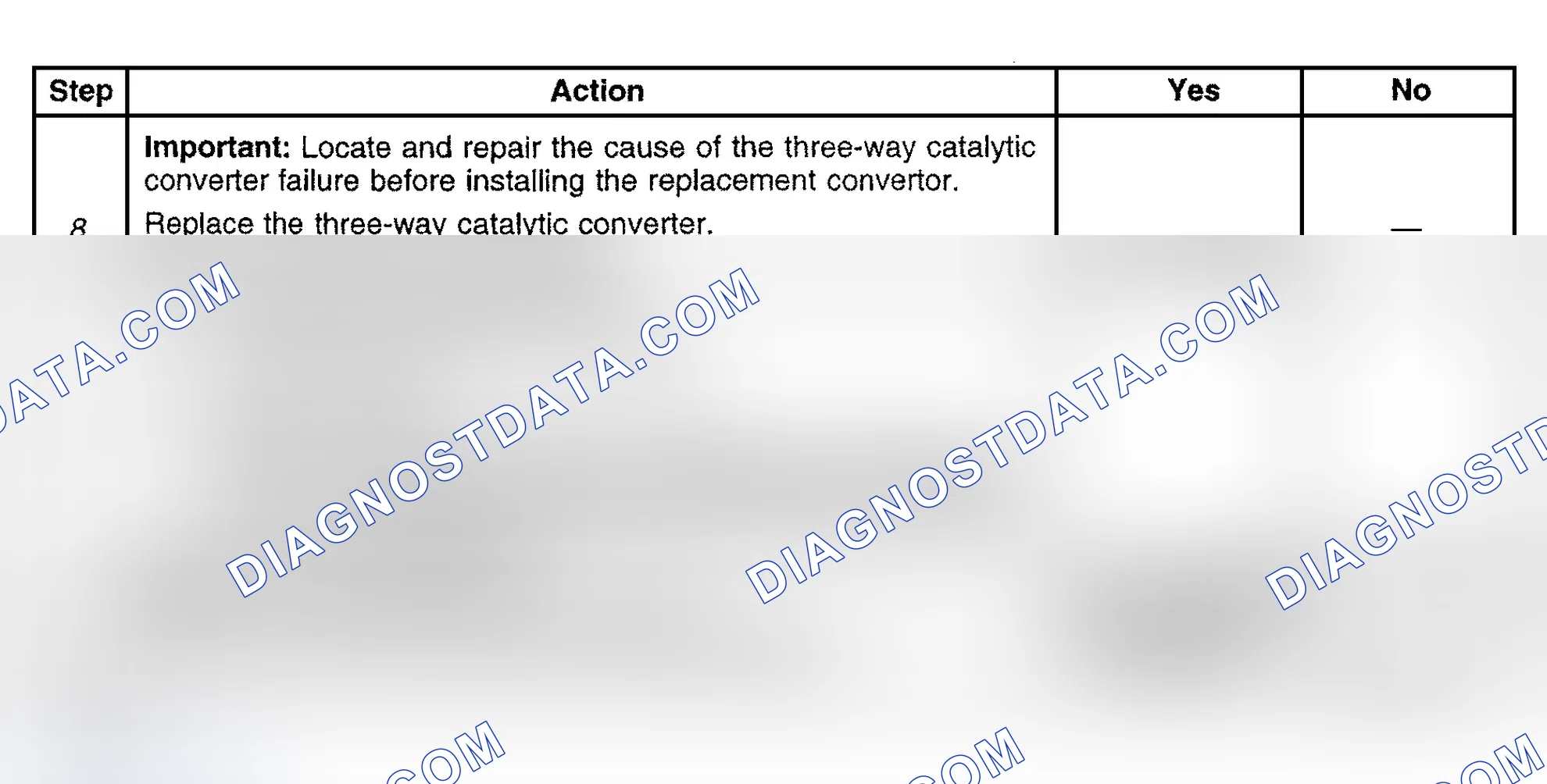 Scheme 437