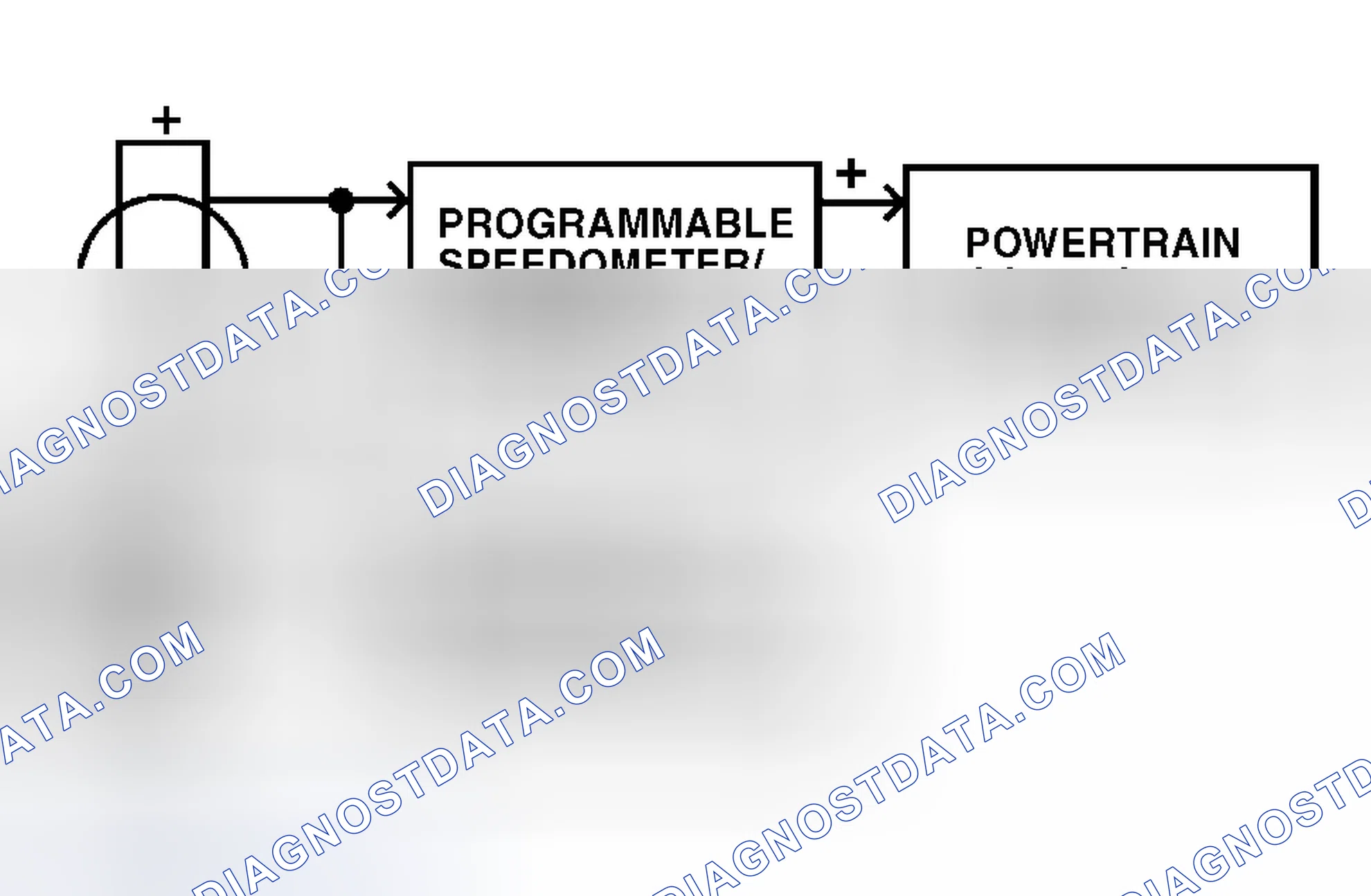 Scheme 109: Programmable Speedometer/Odometer Module (PSOM) Circuit Logic