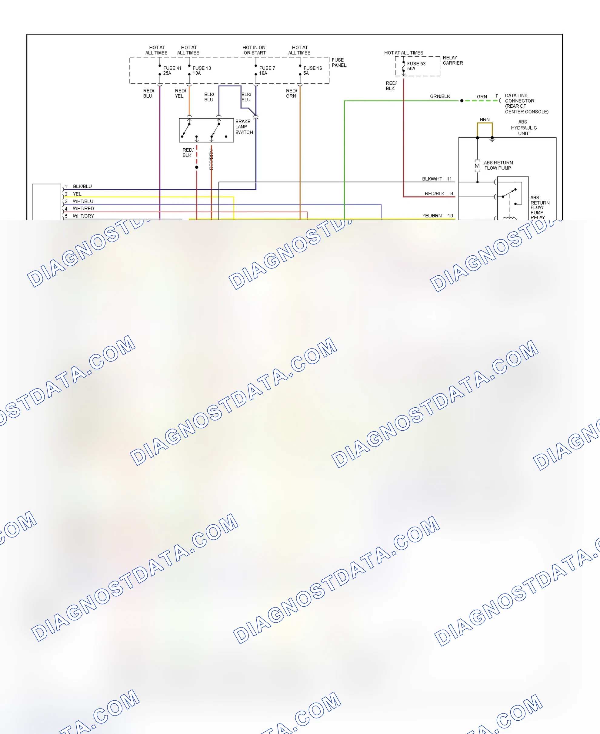 Scheme 9: ABS Wiring Diagram (Quattro)