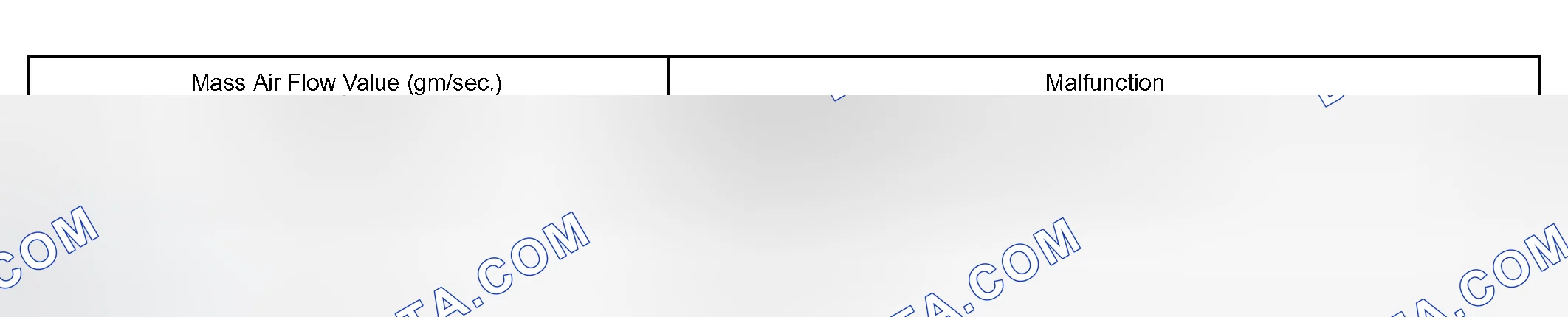 Scheme 93