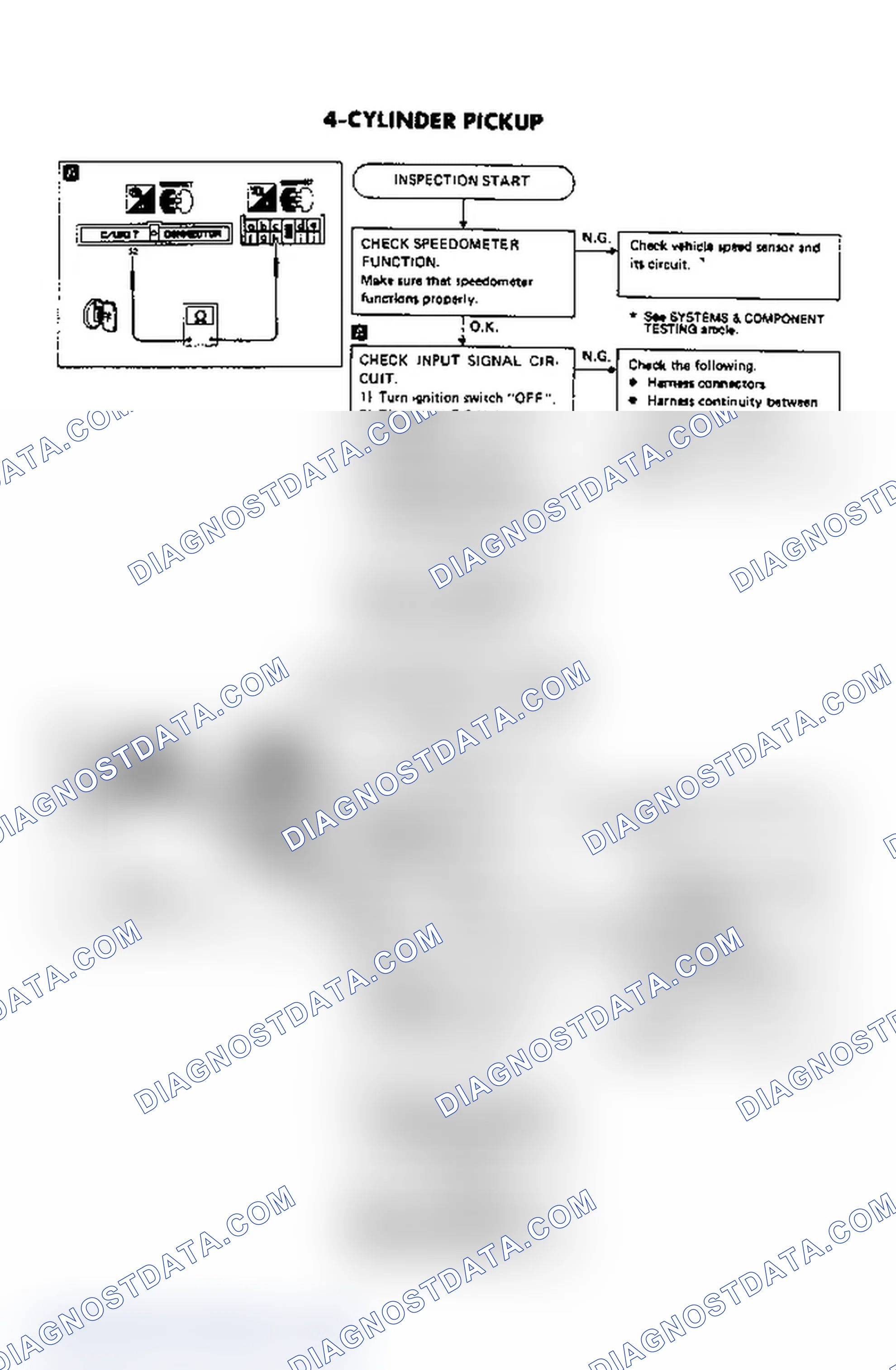 Scheme 8: CODE 14: VEHICLE SPEED SENSOR