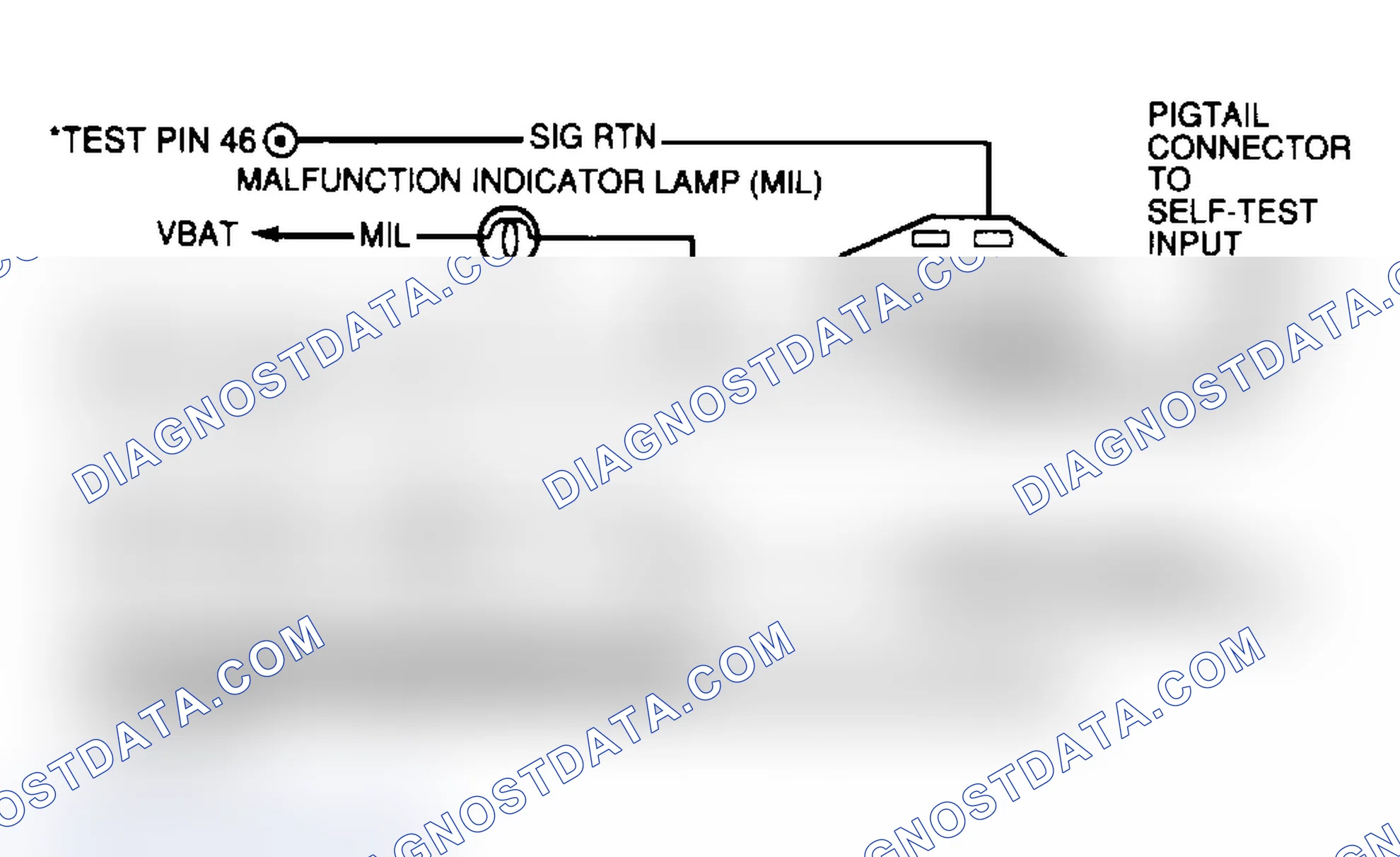 Scheme 62: Diagnostic Aids